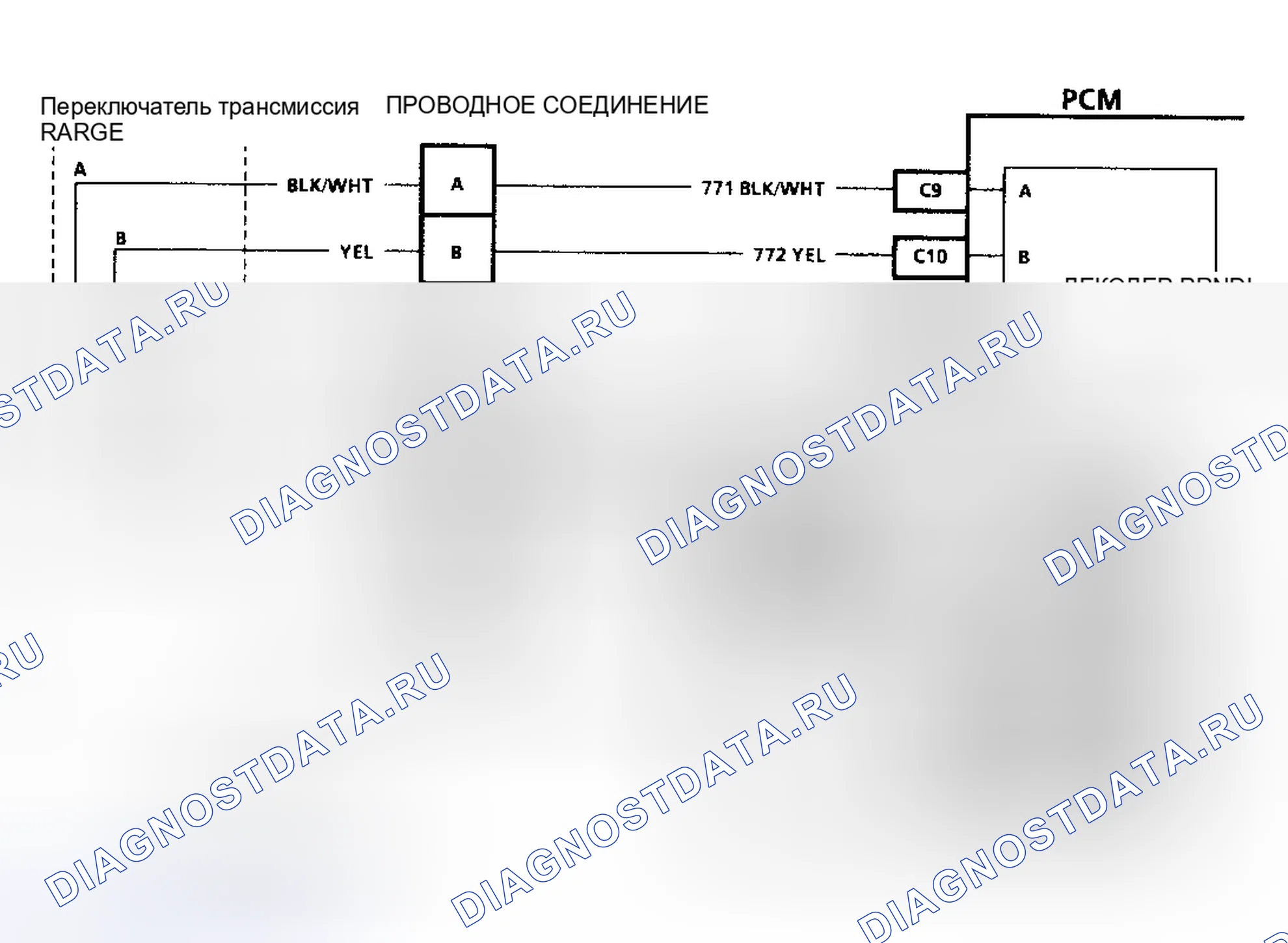 Рис. 145. Hyundai Staria I