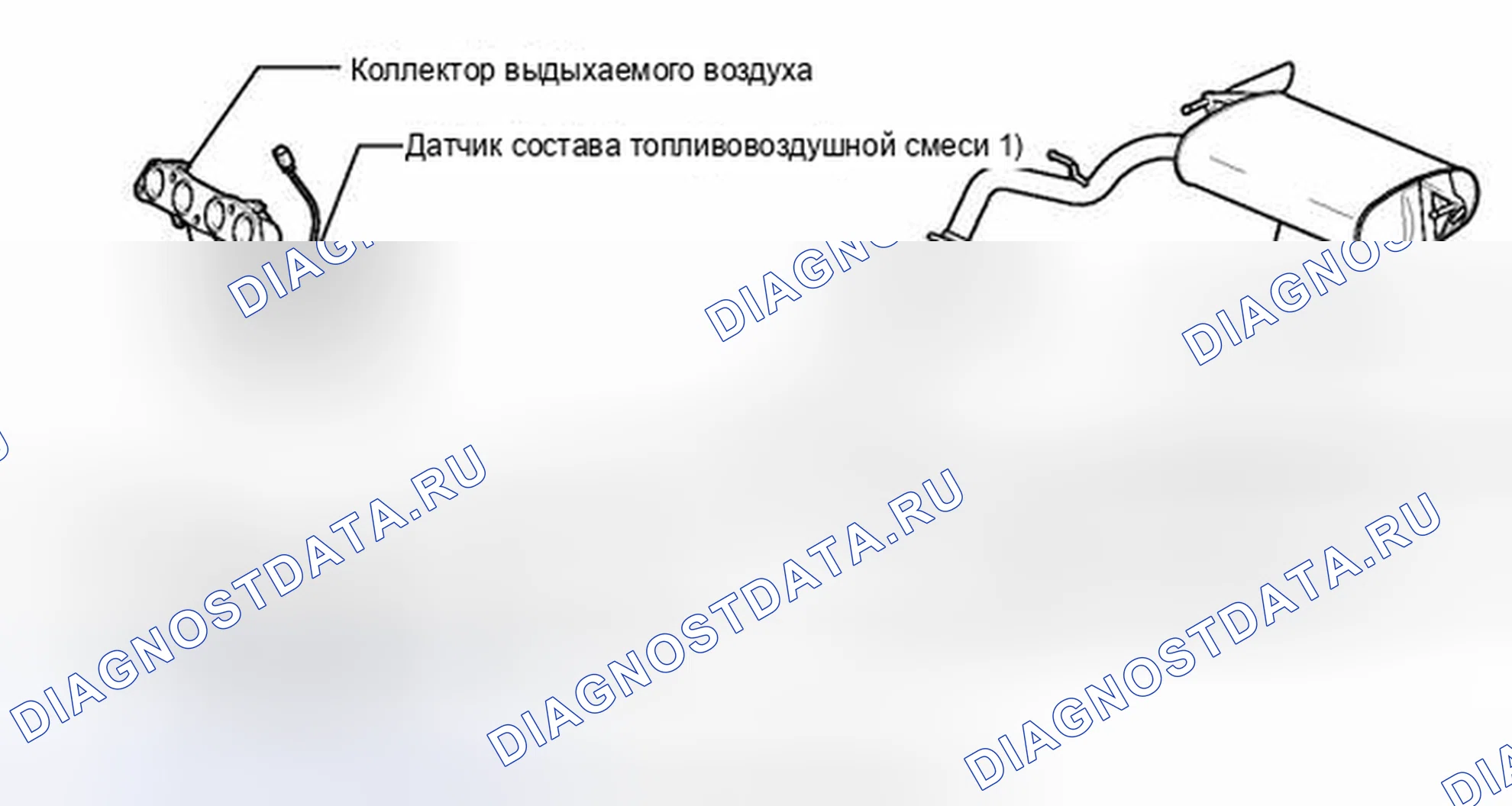 Рис. 591: РАСПОЛОЖЕНИЕ КАТАЛИЗАТОРА. Toyota Matrix E140
