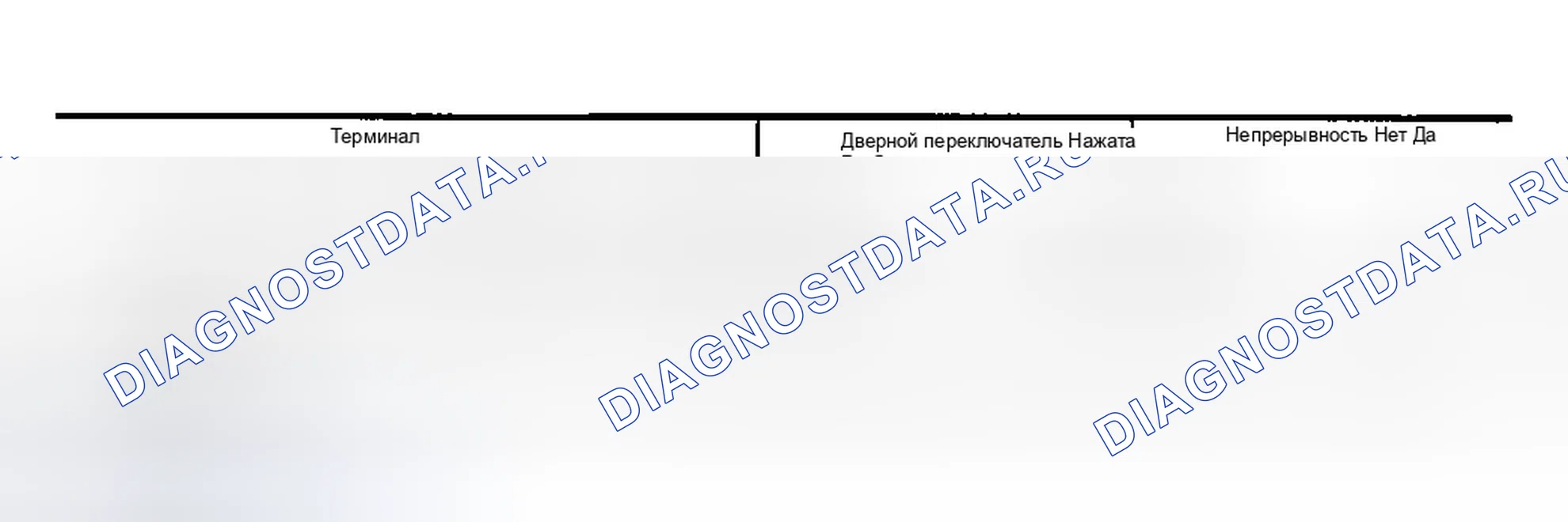 Рис. 377. Infiniti G35 III