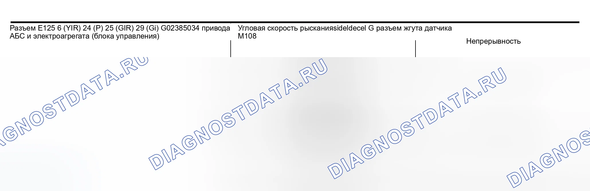 Рис. 15. Infiniti QX56 I