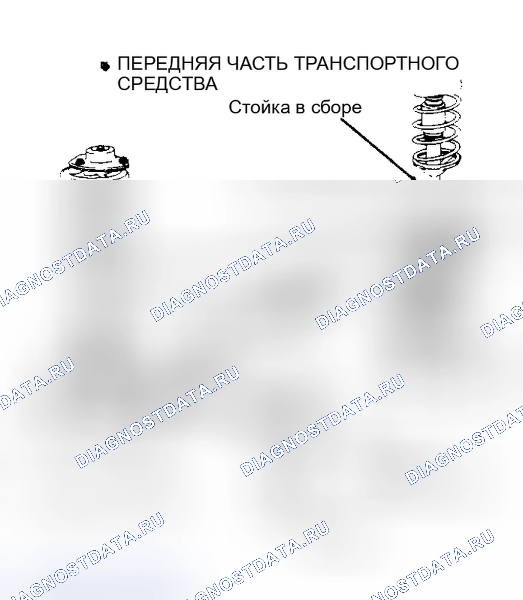 Рис. 1: ОПИСАНИЕ передней подвески. Nissan Stanza III