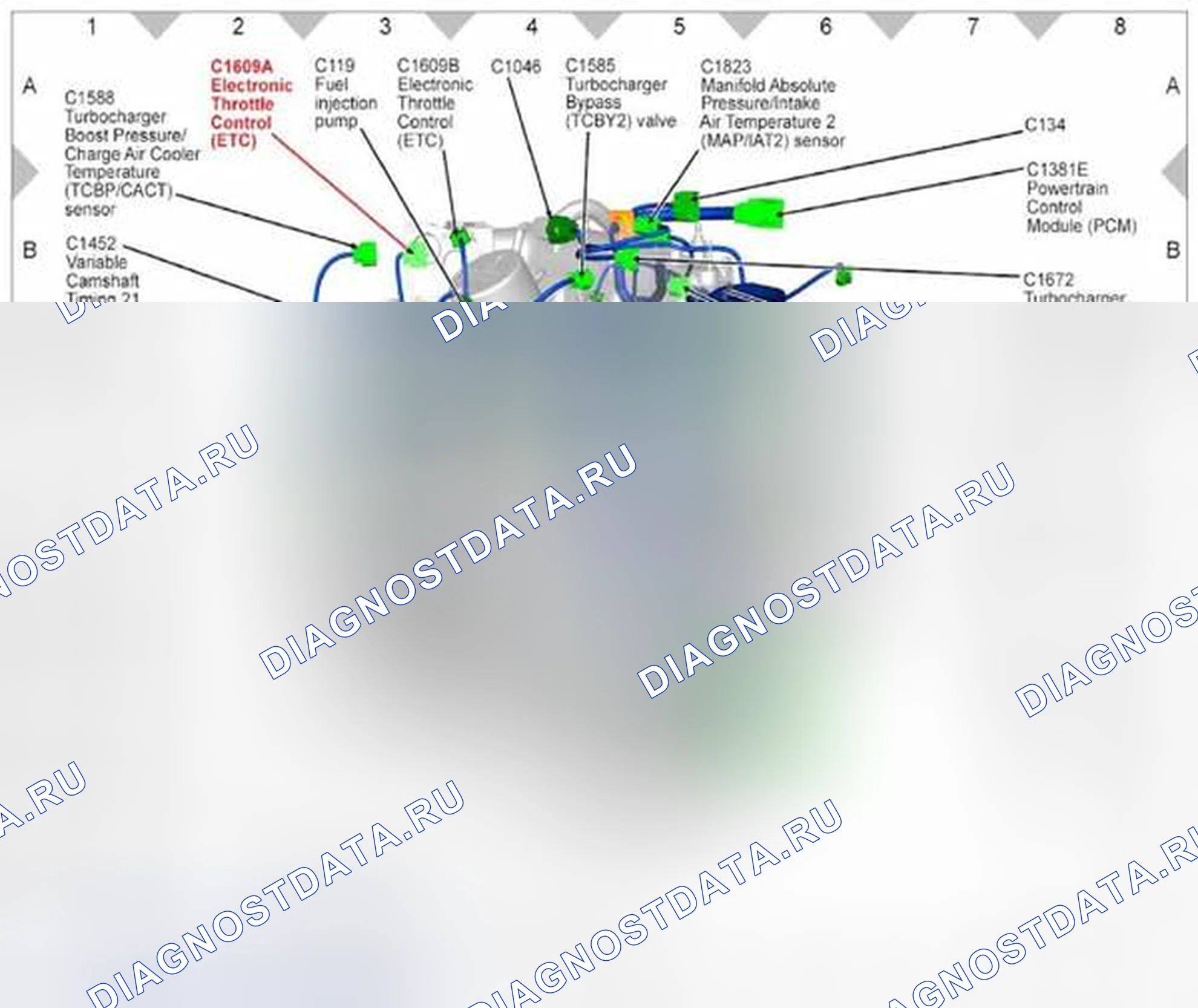 Рис. 616. BMW 4 серия F32/F33