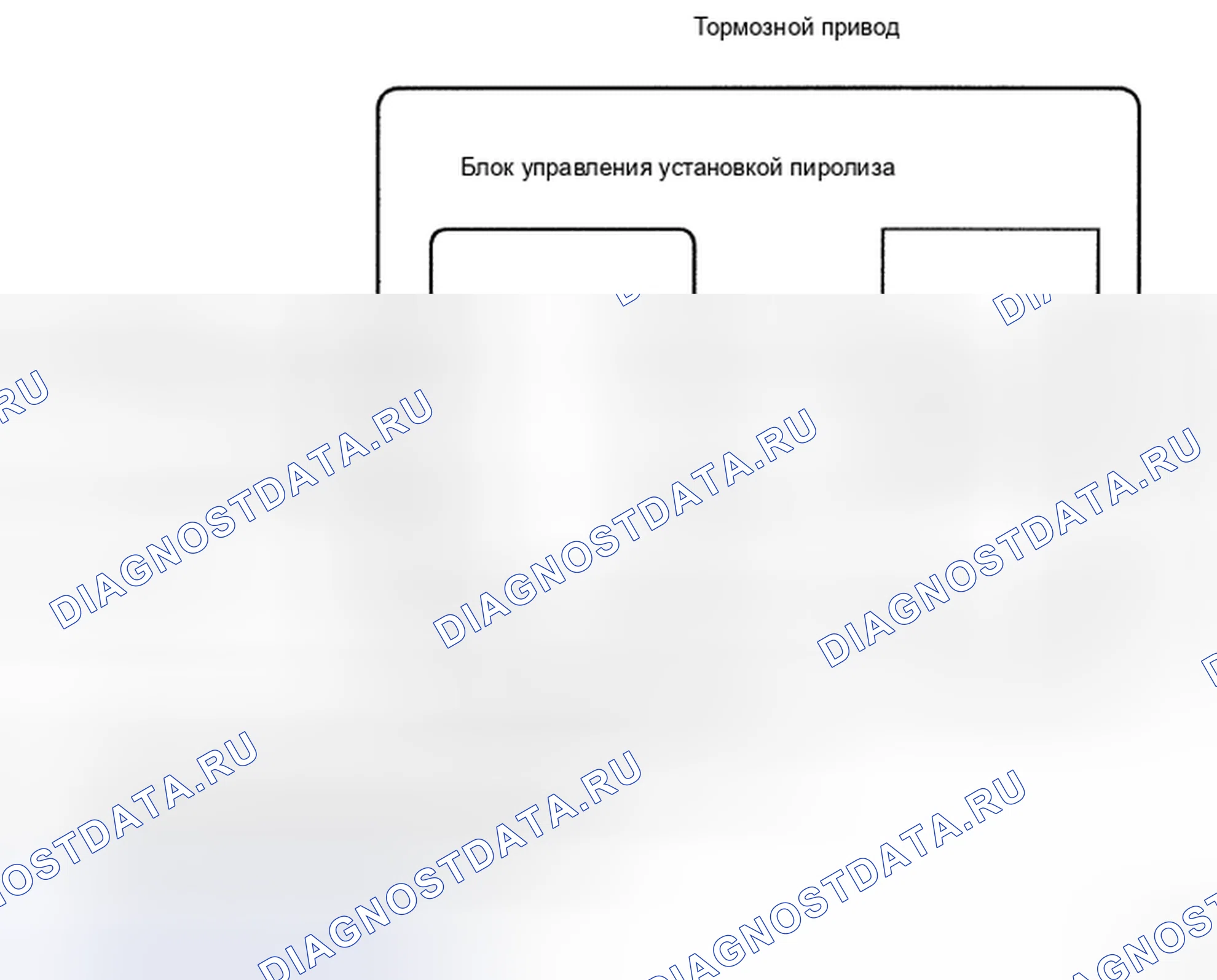 Рис. 10: ОПИСАНИЕ антиблокировочной системы и антипробуксовки (abs/tcs). Kia Soul II рестайлинг