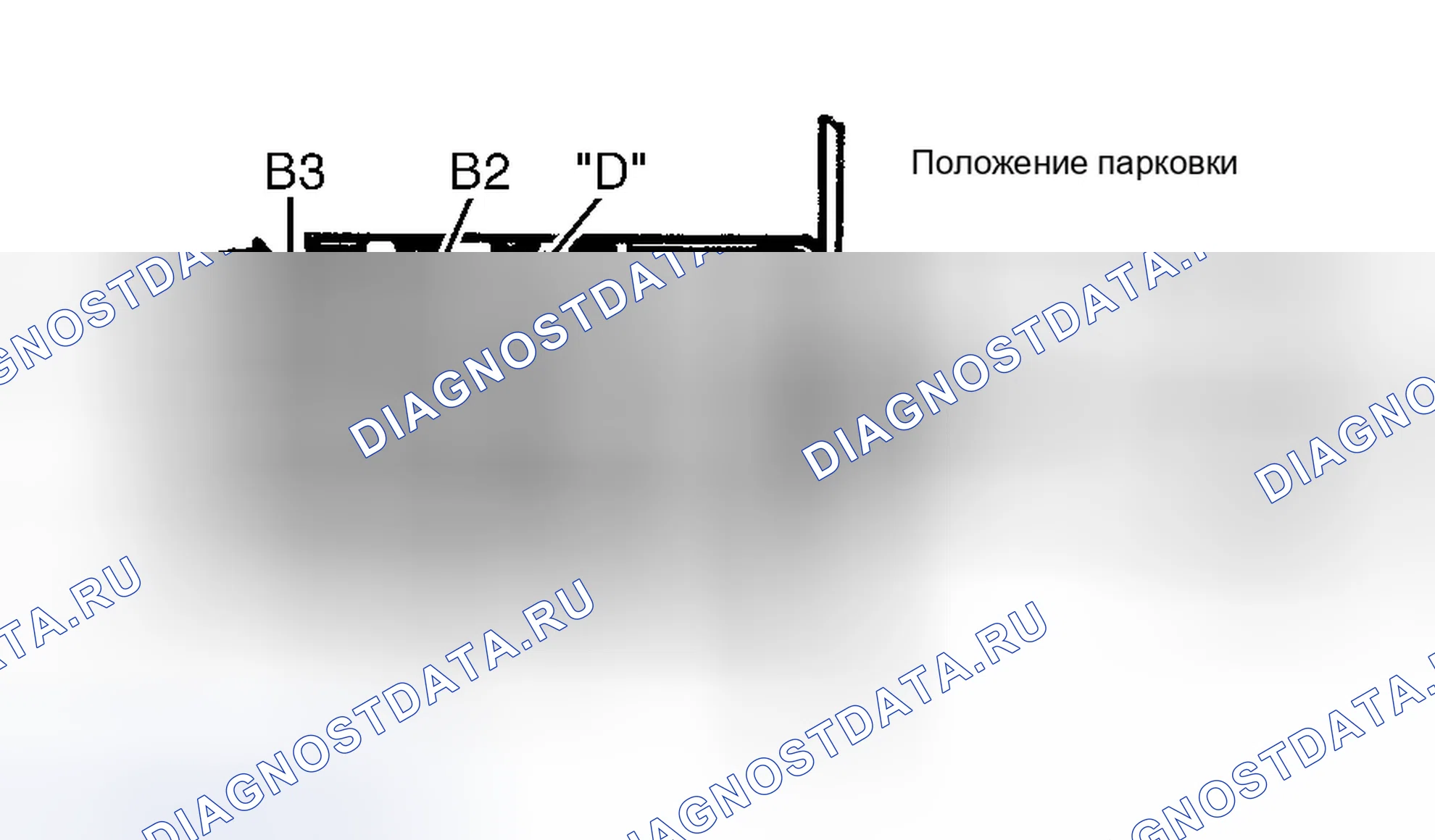Рис. 6. Dodge Neon I