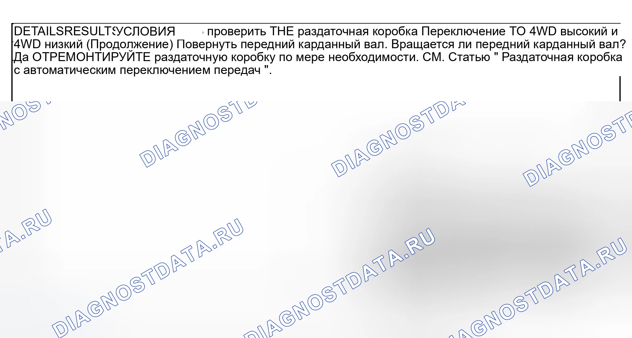 Рис. 28. Ford Explorer Sport Trac I
