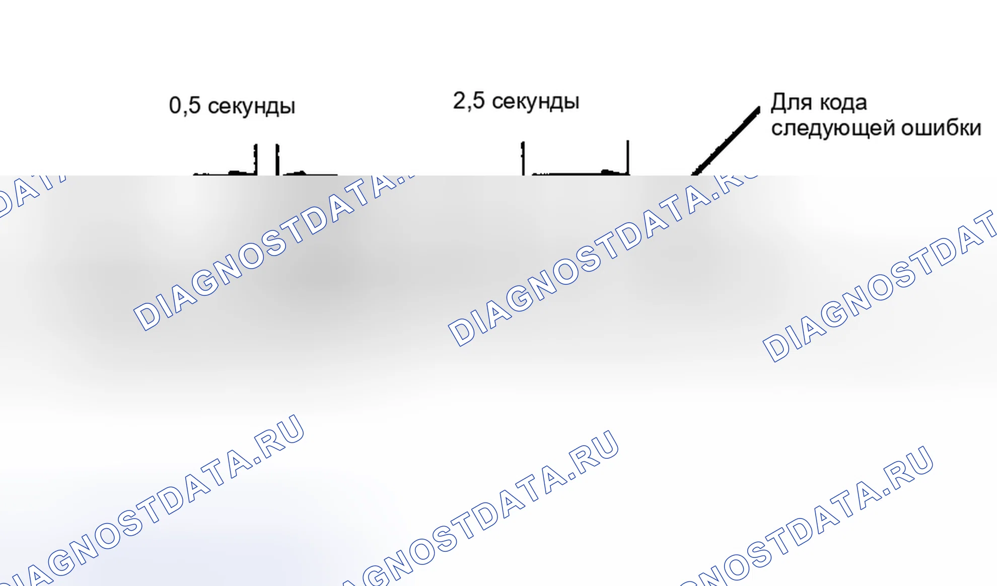 Рис. 210. Toyota Camry V30