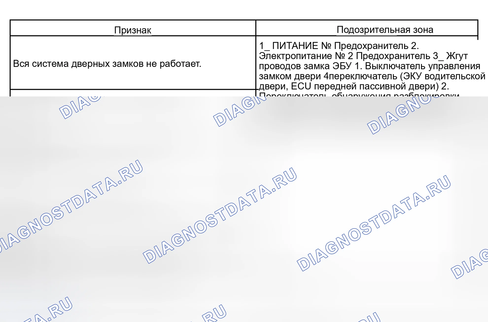 Рис. 56: СИСТЕМА УПРАВЛЕНИЯ ЗАМКАМИ СИЛОВЫХ ДВЕРЕЙ. Toyota Tundra I рестайлинг