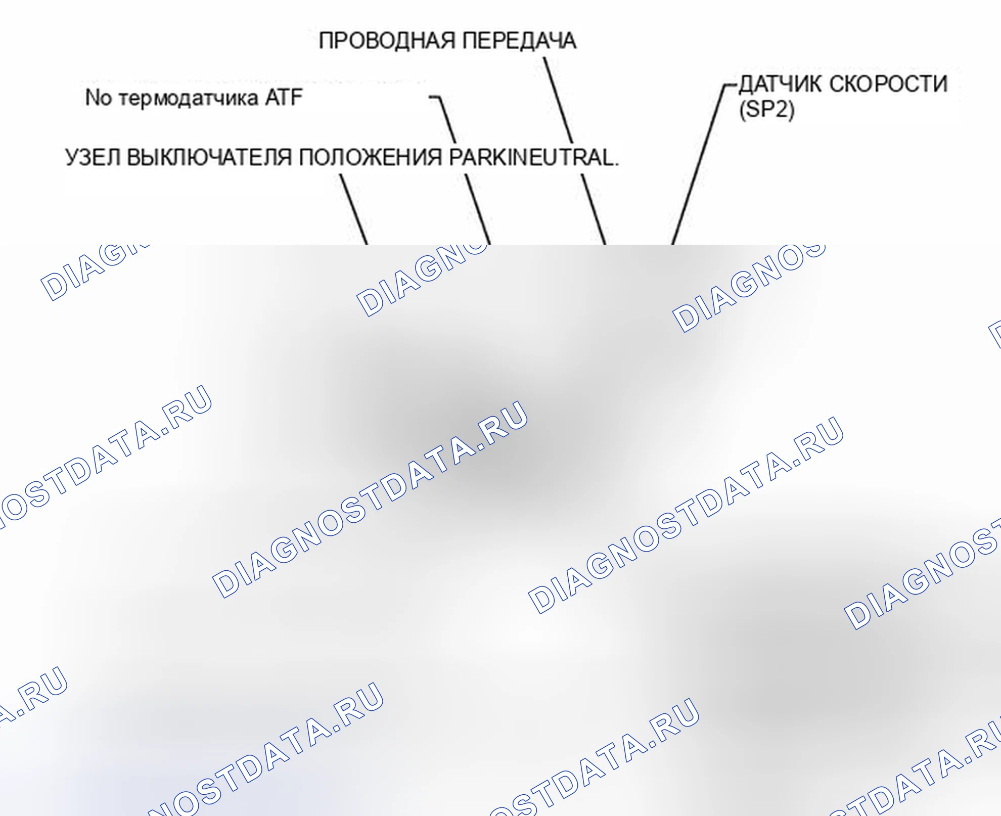 Рис. 2174: ИЛЛЮСТРАЦИЯ. Toyota Tacoma II рестайлинг