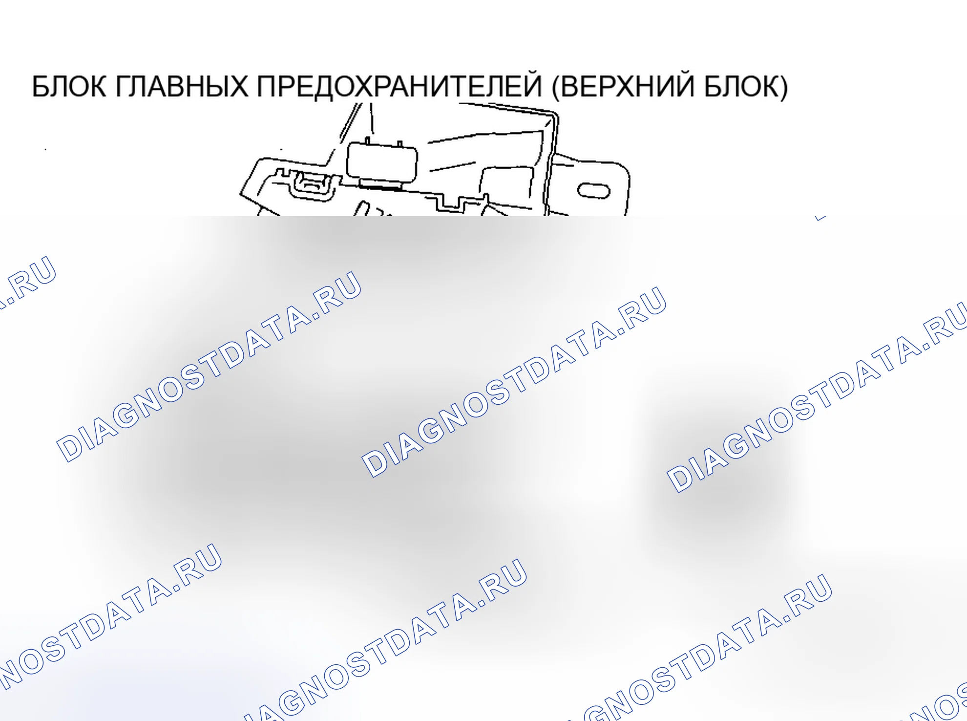 Рис. 5: Не использовать SST (M-MDS или эквивалент). Mazda MX-5 NC рестайлинг