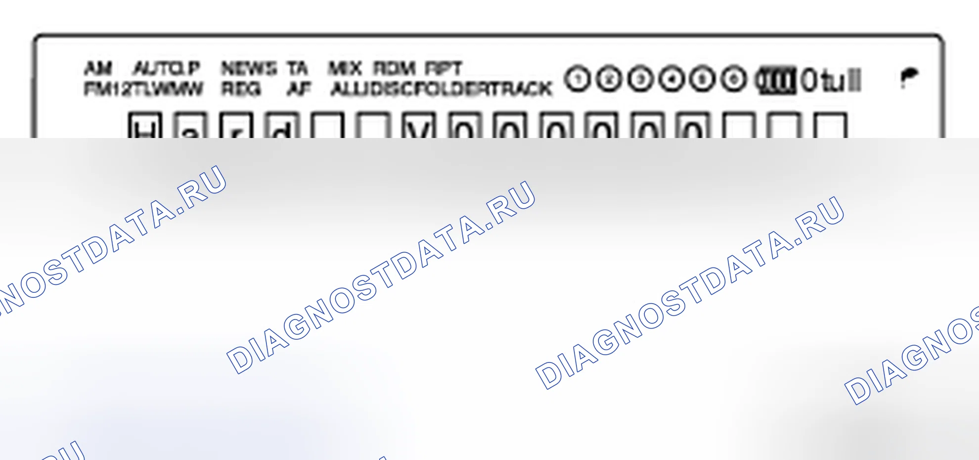 Рис. 8. Honda MDX I