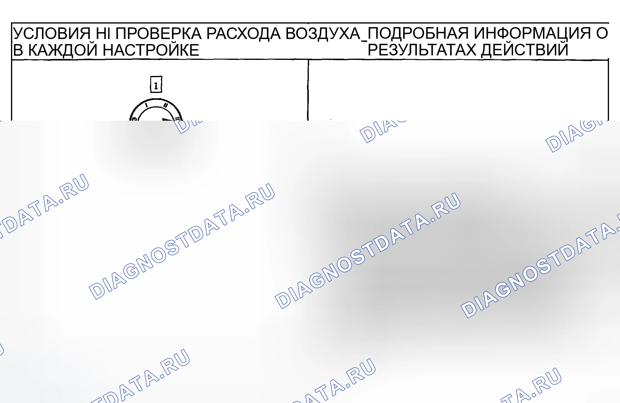 Рис. 43: диагностический тест H: НЕПРАВИЛЬНОЕ / НЕУСТОЙЧИВОЕ НАПРАВЛЕНИЕ ВОЗДУШНОГО ПОТОКА ИЗ ВЫПУСКНОГО ОТВЕРСТИЯ - РУЧНОЙ КЛИМАТ-КОНТРОЛЬ. Hyundai Pony I