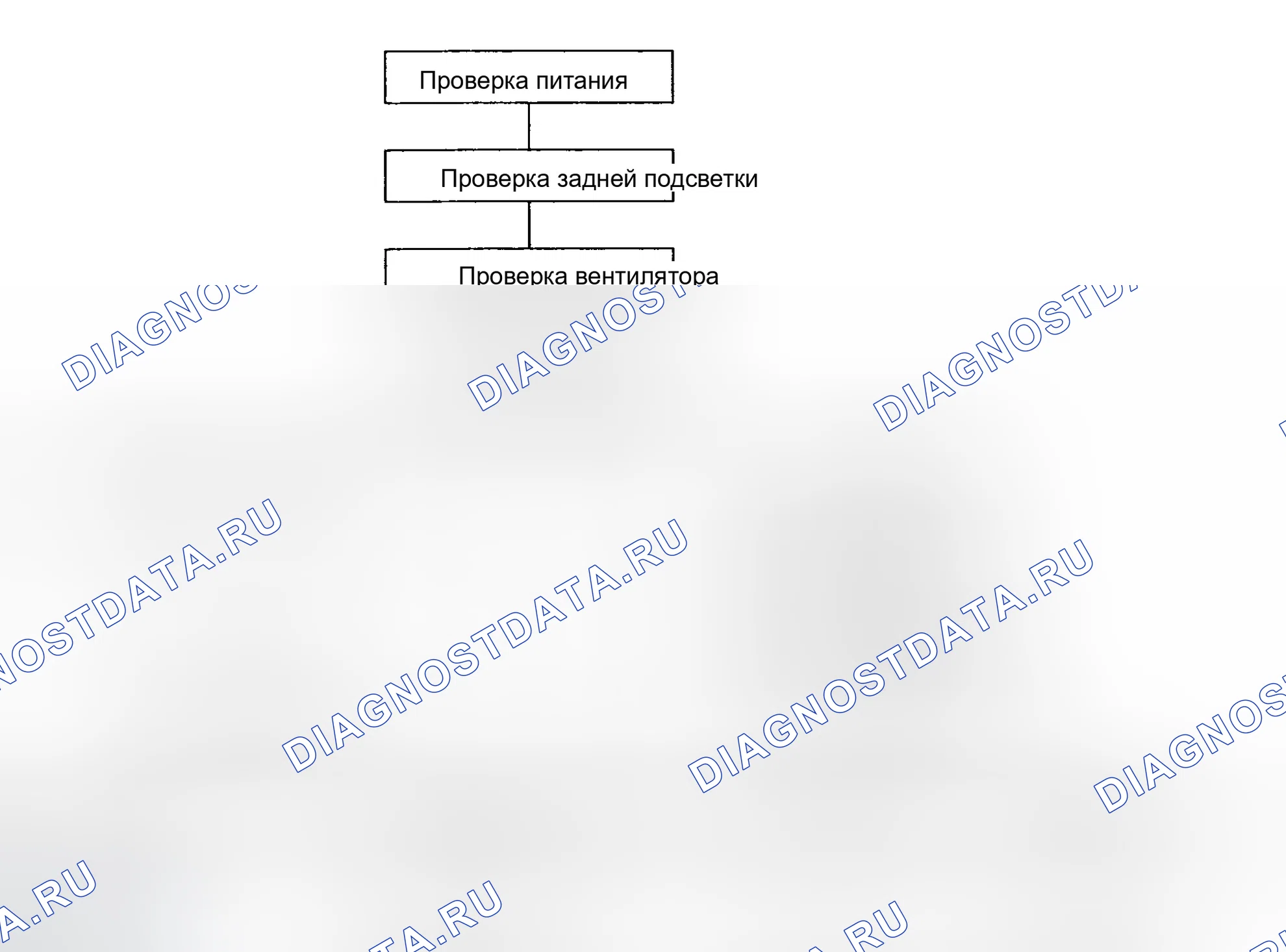 Рис. 1: КОНТРОЛЬНАЯ ТОЧКА ПО ТИПУ. Hyundai Tucson I