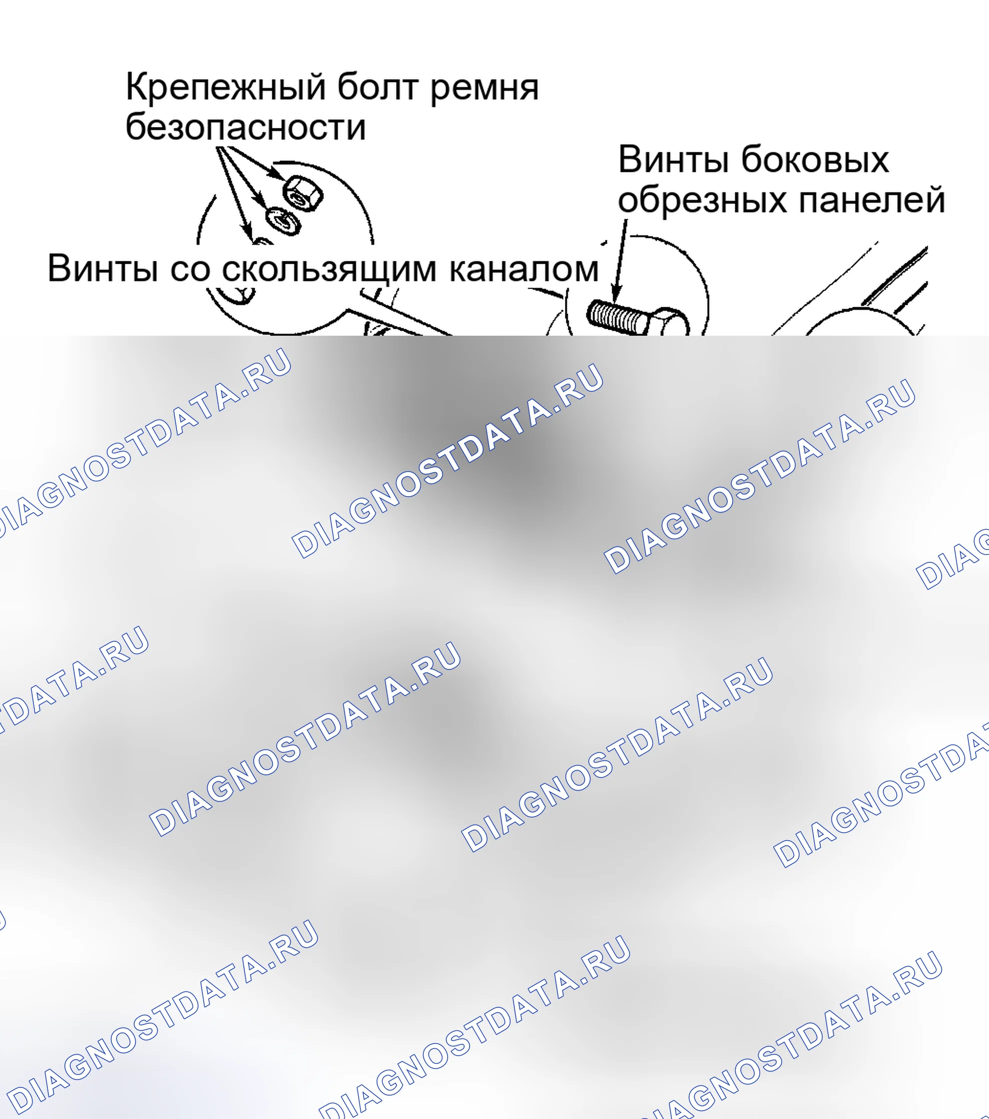 Рис. 1. Land Rover Range Rover I