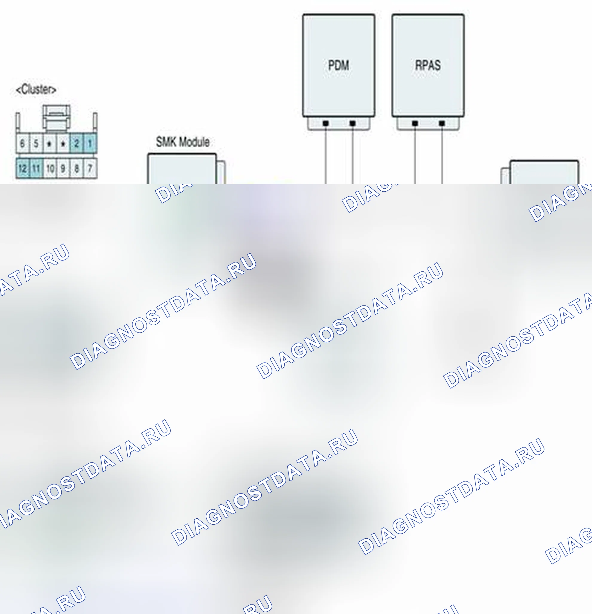 Рис. 323: Проверка линии связи CAN. Geely SC7 I