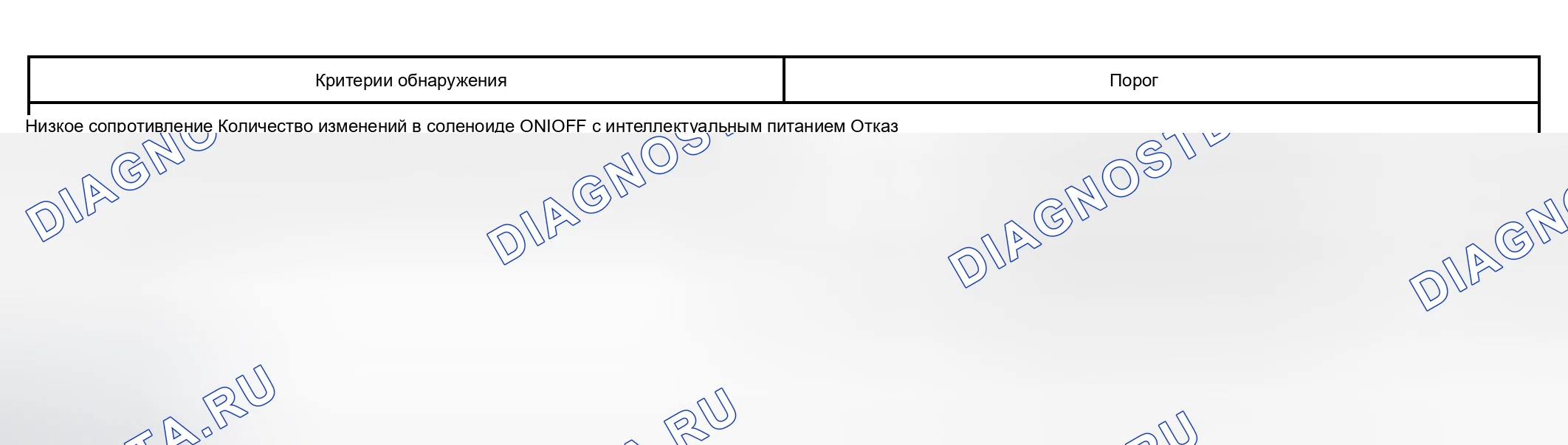 Рис. 438: P0982, хтагx1 P0983. Toyota RAV4 II рестайлинг