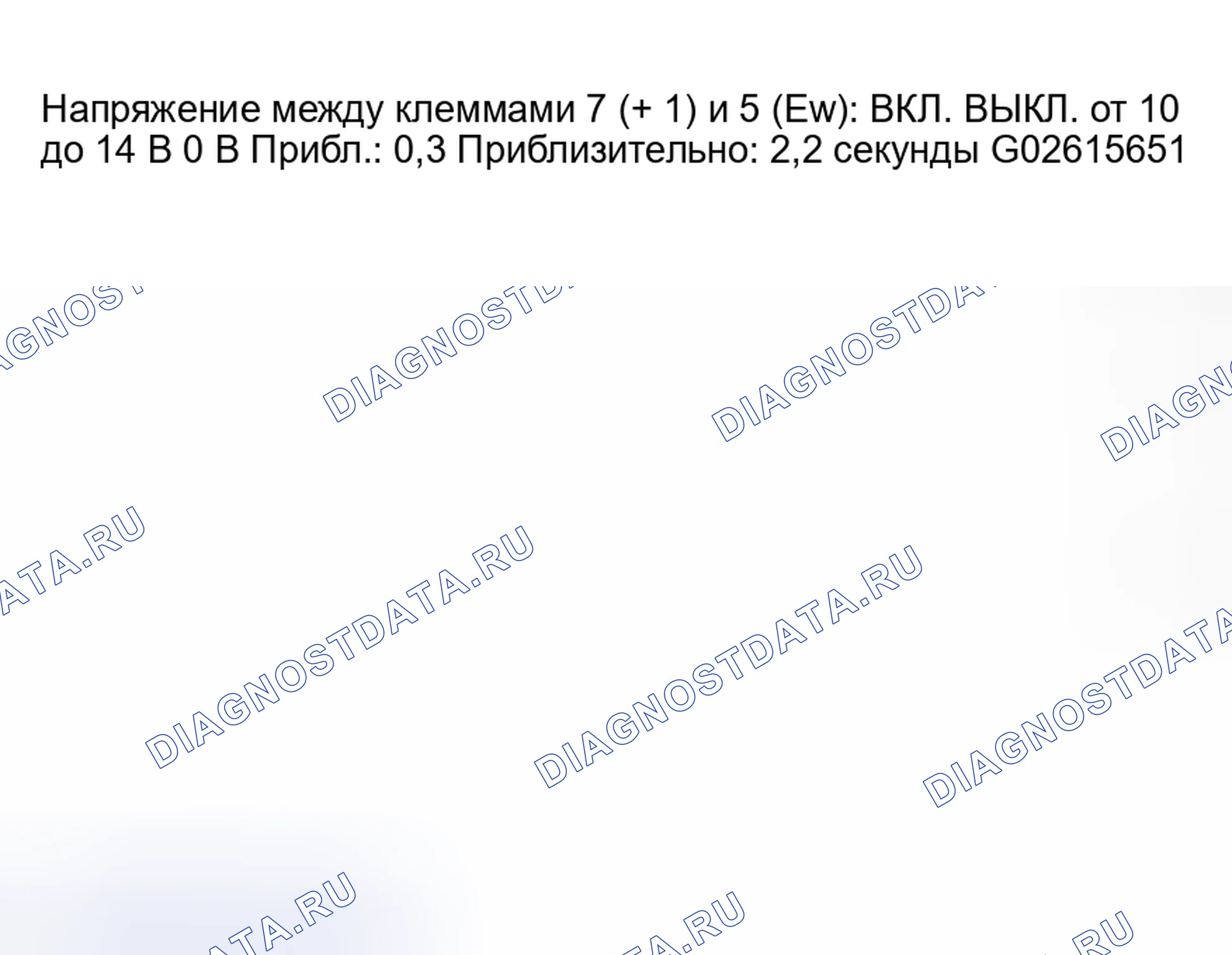 Рис. 23. Toyota Corolla IX рестайлинг