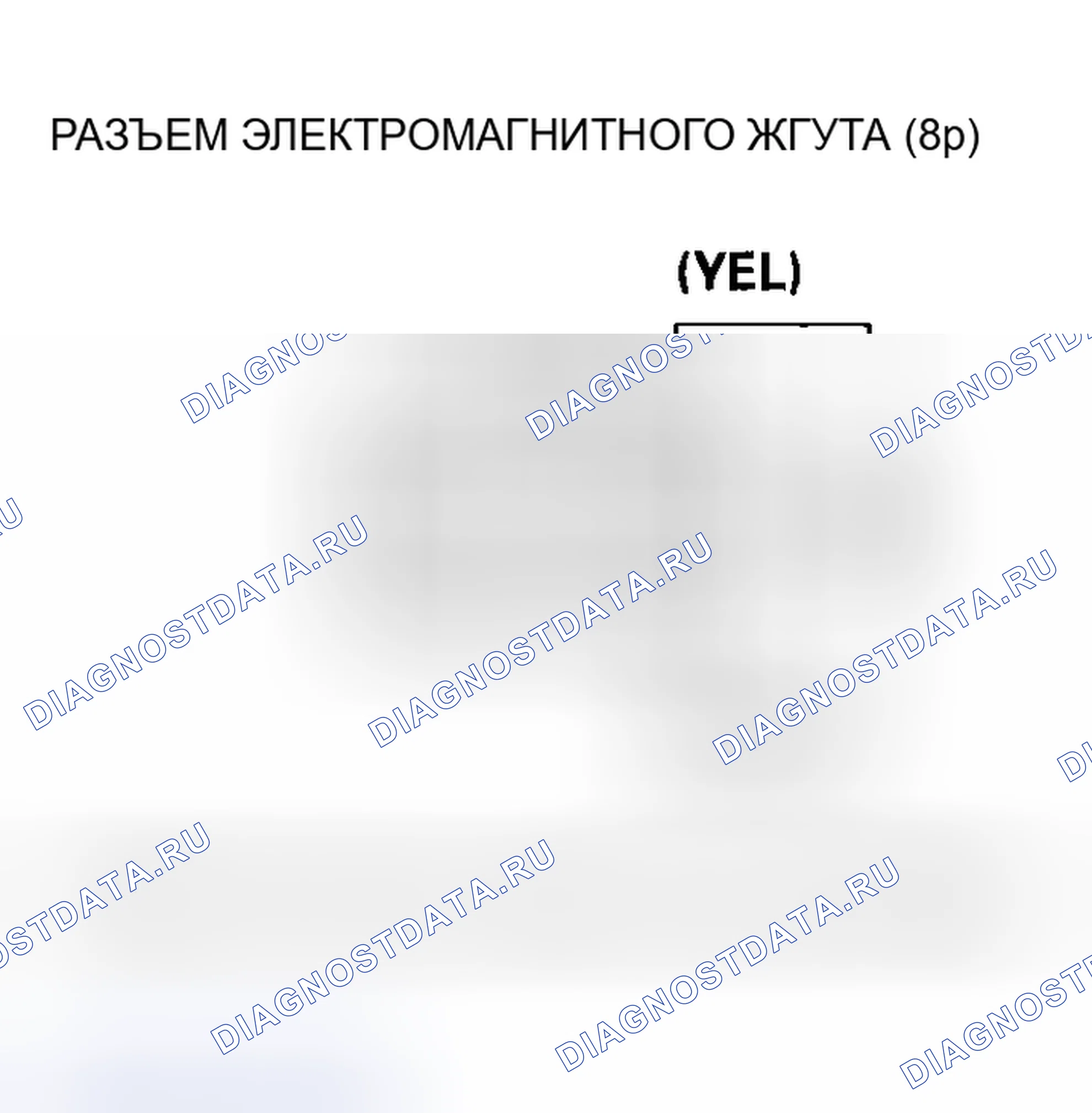 Рис. 420: Модели 2005-2006. Honda Insight I