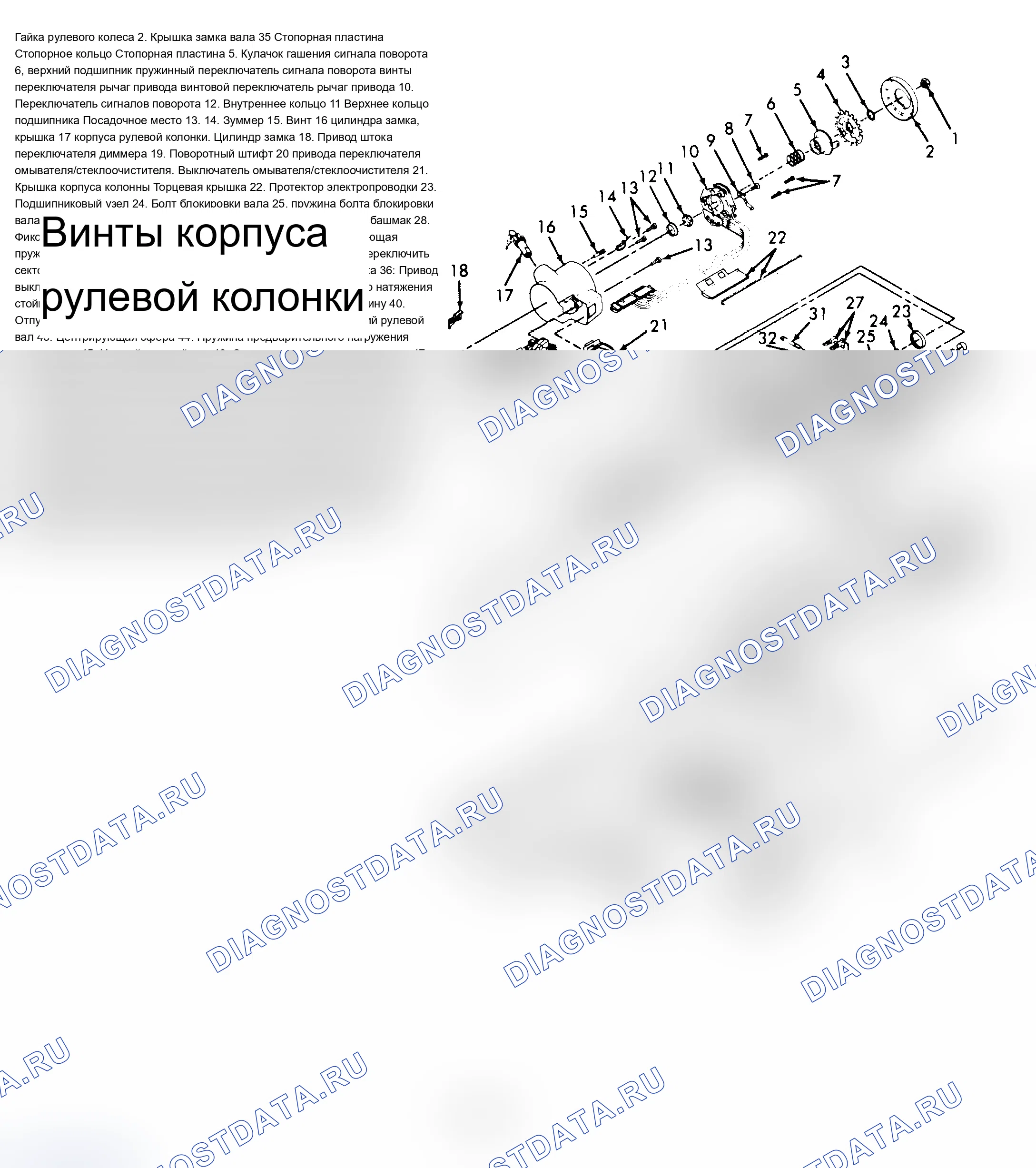 Рис. 7. Chevrolet Lumina APV I