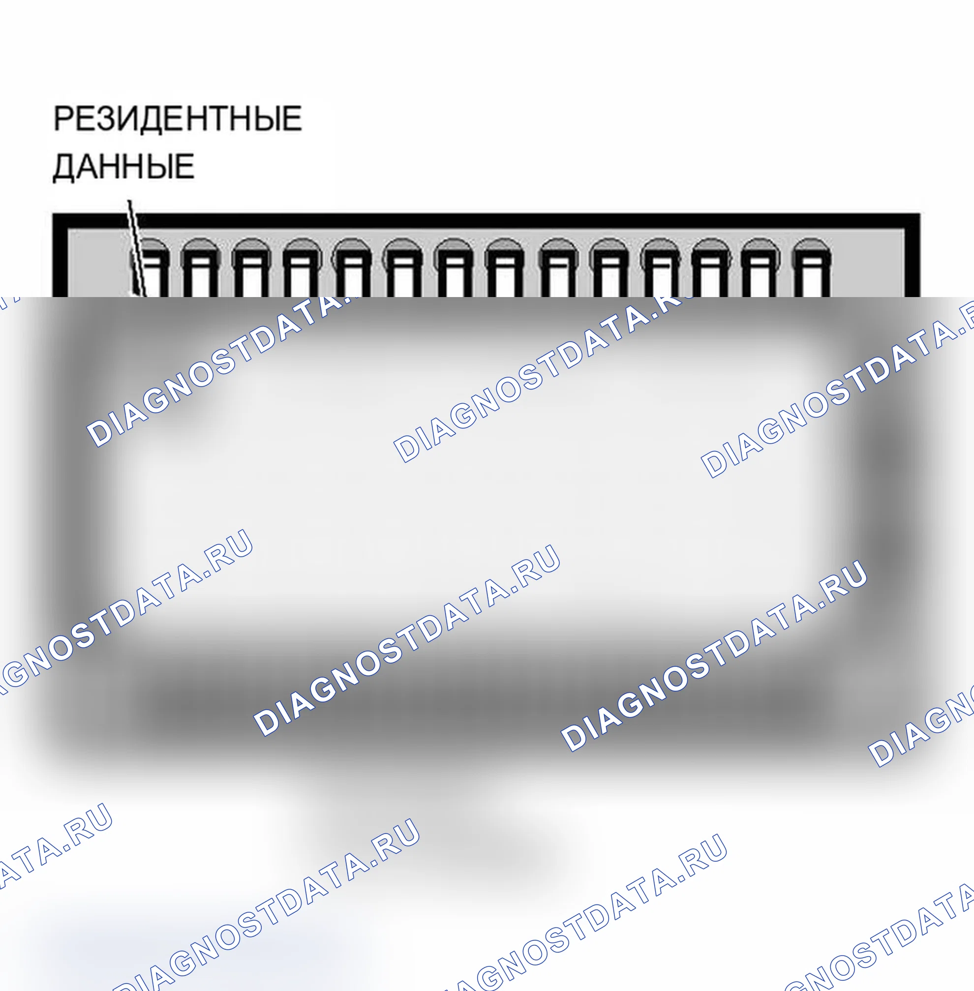 Рис. 197: Хранение данных программирования. BMW X3 E83