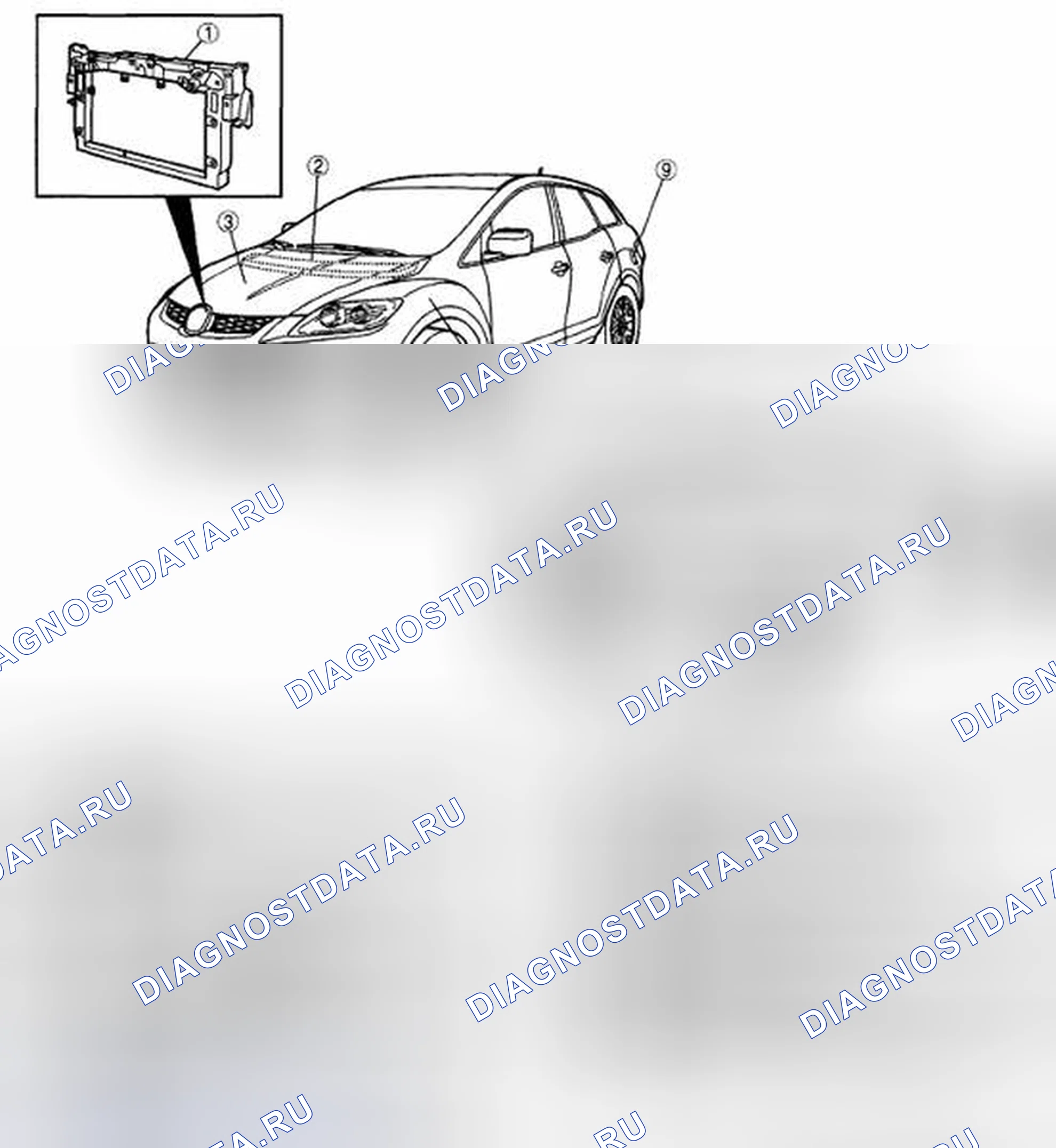 Рис. 14: ИНДЕКС МЕСТОПОЛОЖЕНИЯ. Mazda CX-7 I