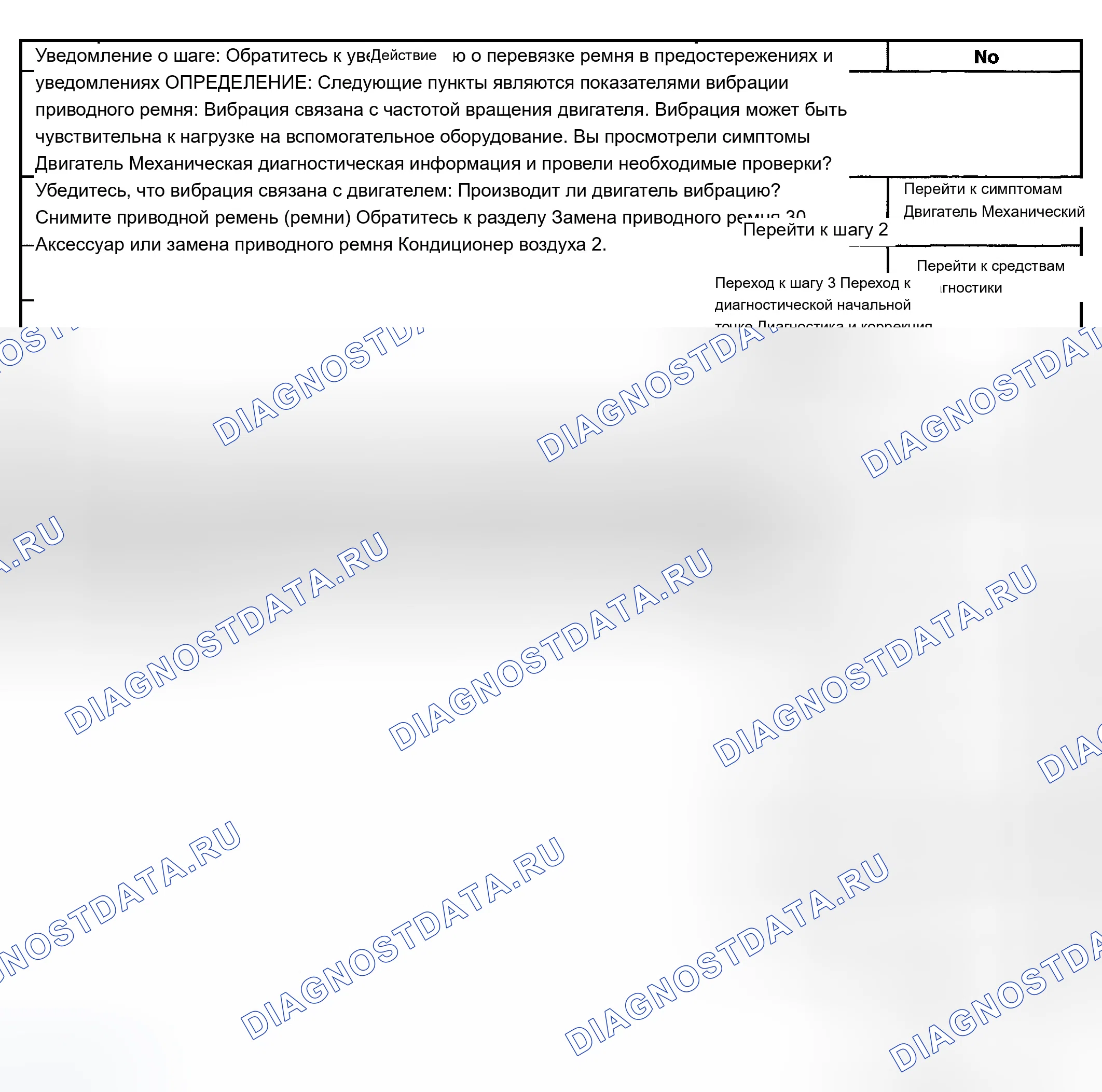Рис. 897. Chevrolet Silverado 1500 HD 