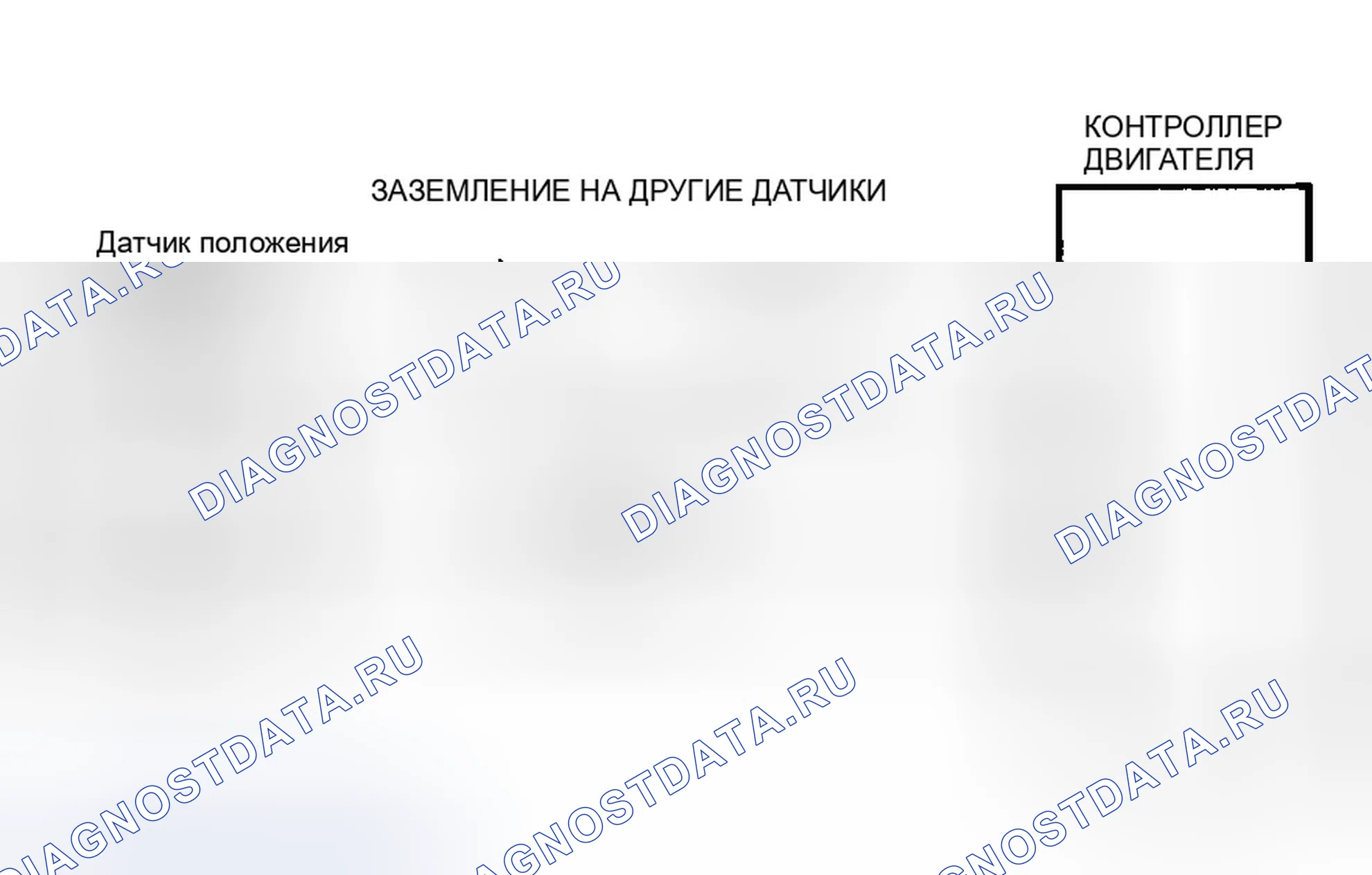 Рис. 608: Тест DR-11A, код 24, схема, высокое напряжение датчик положения дроссельной заслонки. Dodge Spirit I