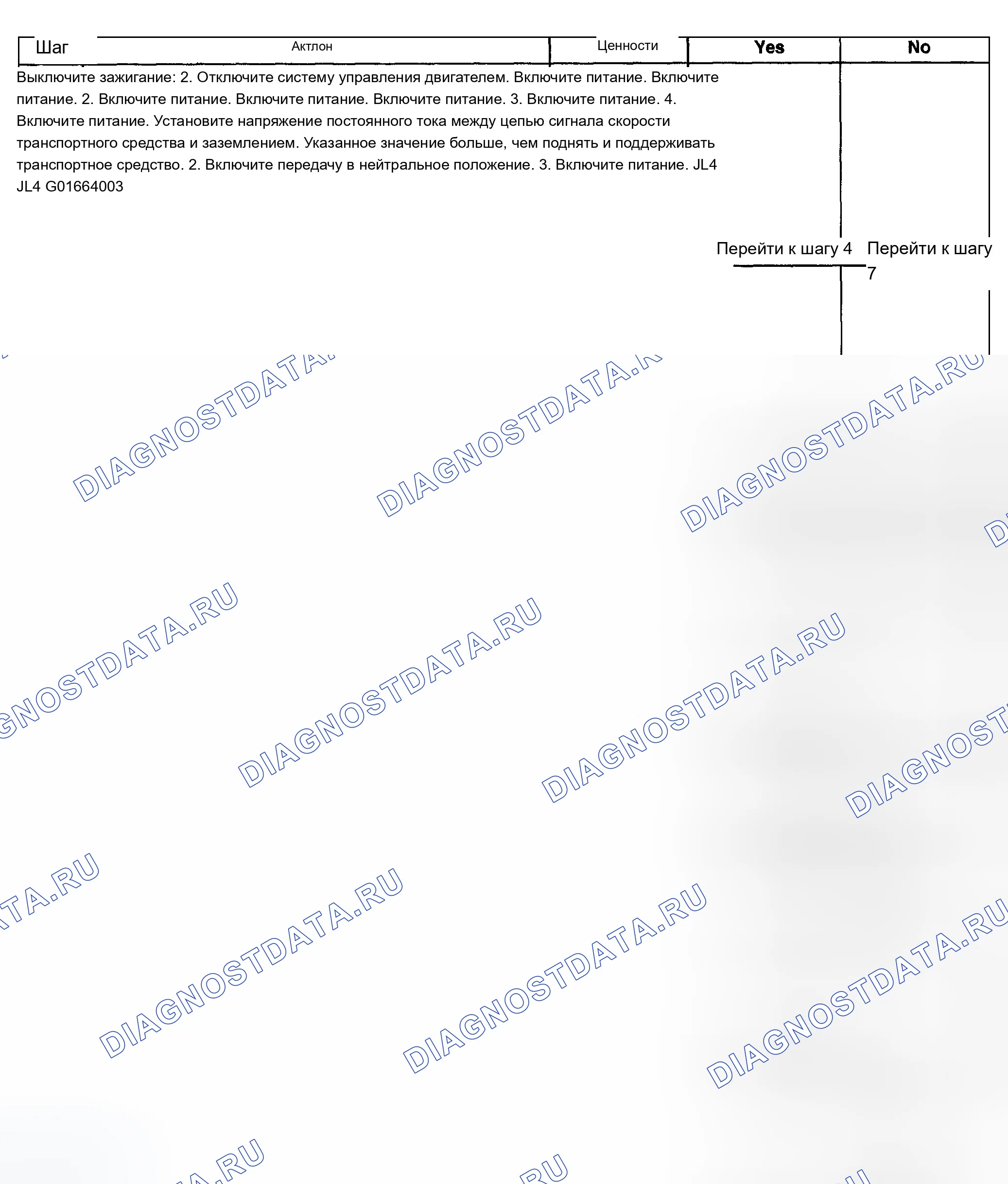 Рис. 66. Chevrolet Tahoe II