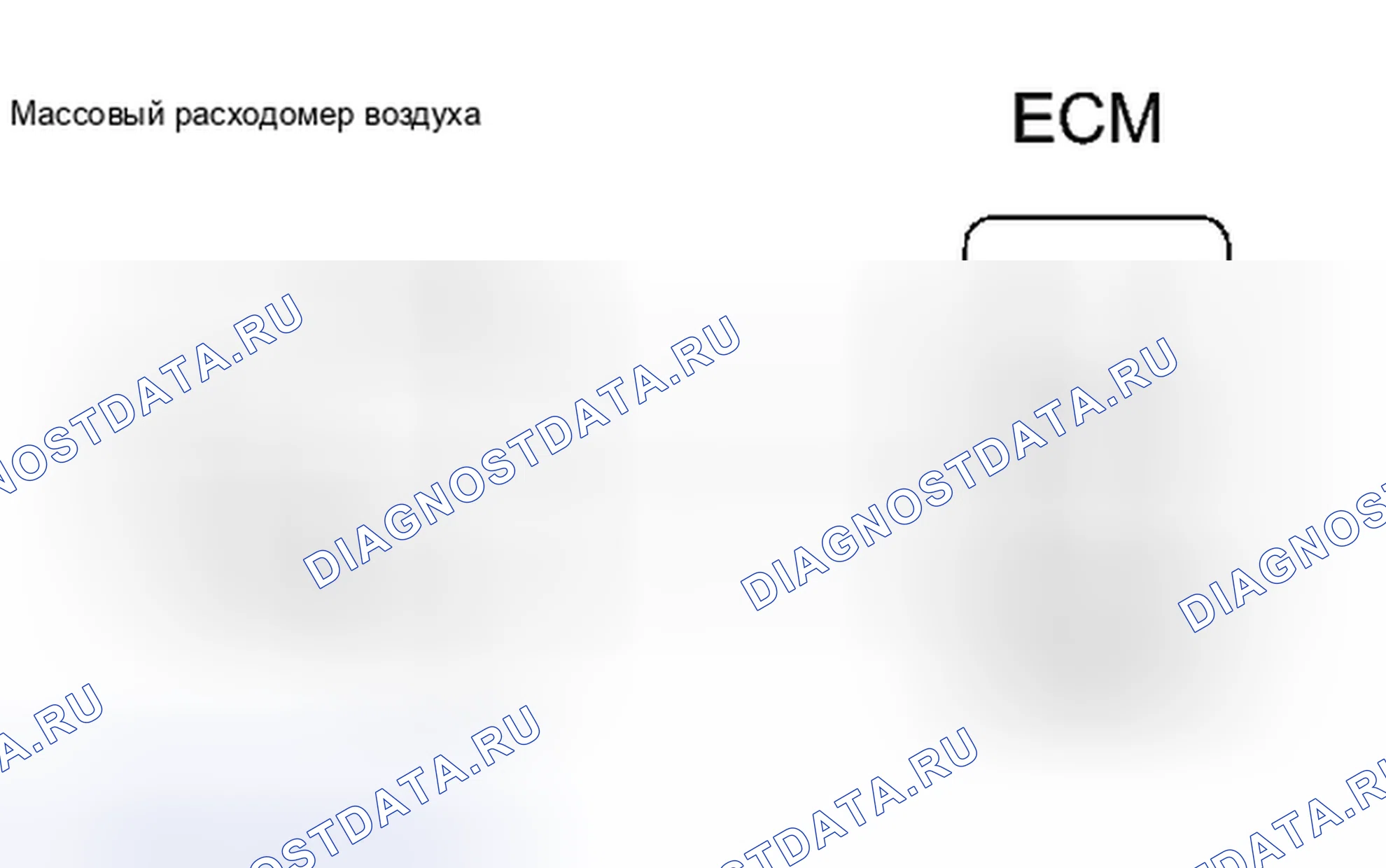 Рис. 296. Kia Soul III