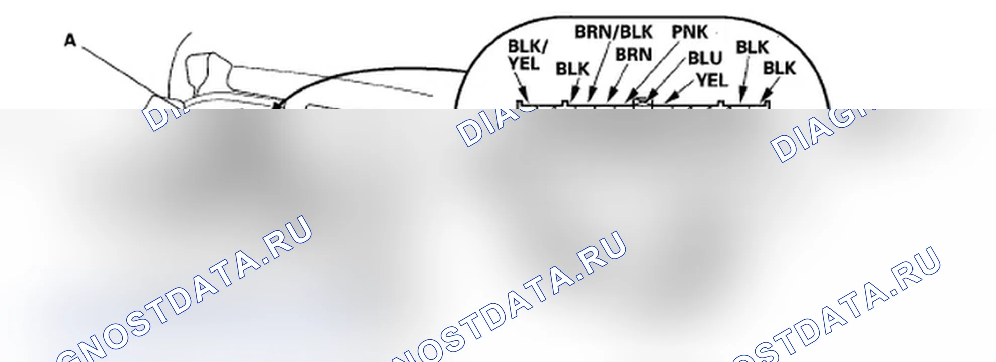Рис. 114: Входной тест блока управления. Acura RL II
