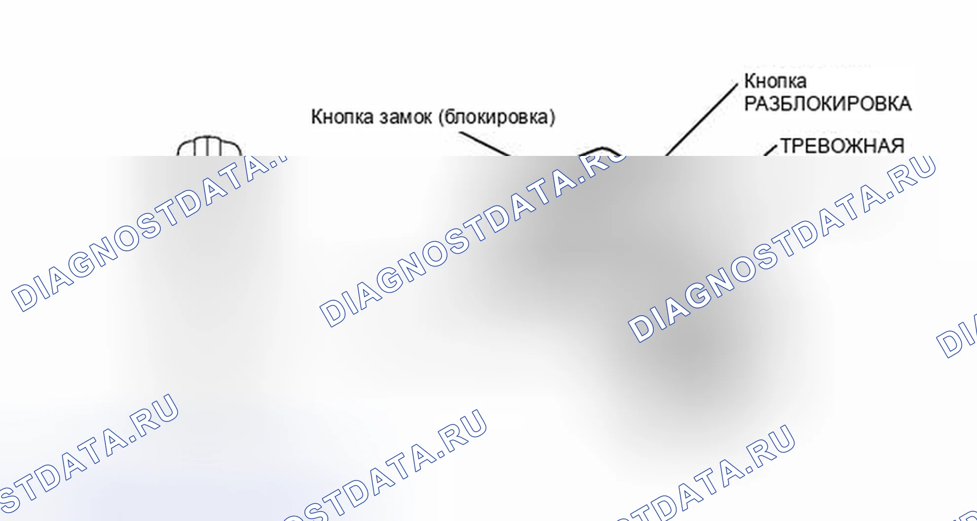 Рис. 36. Toyota Avalon XX30 рестайлинг 2