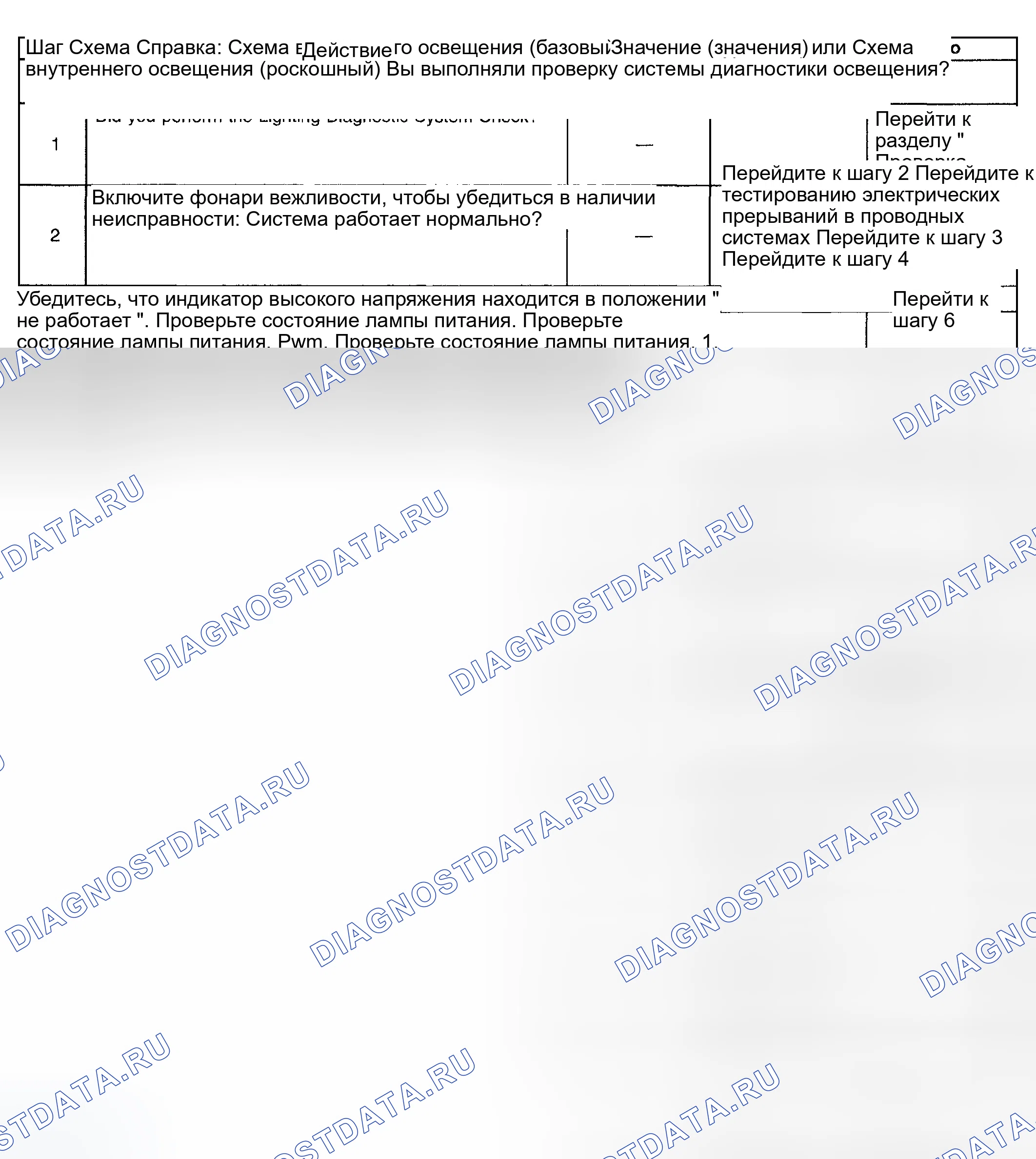 Рис. 40: Лампы вежливости не работают (с RPO Y91). GMC Yukon Denali GMT800