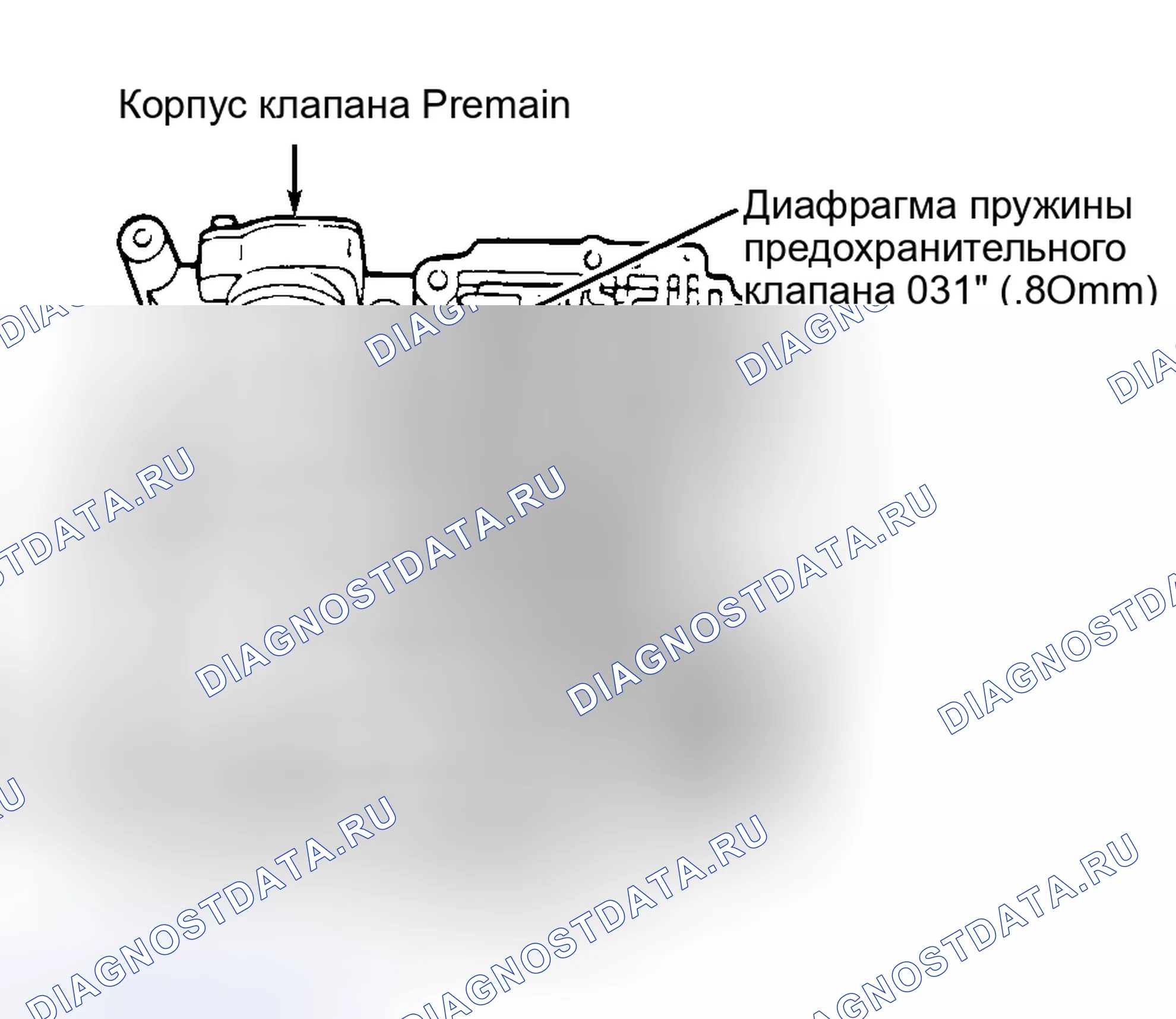 Рис. 25. Ford Escort V рестайлинг