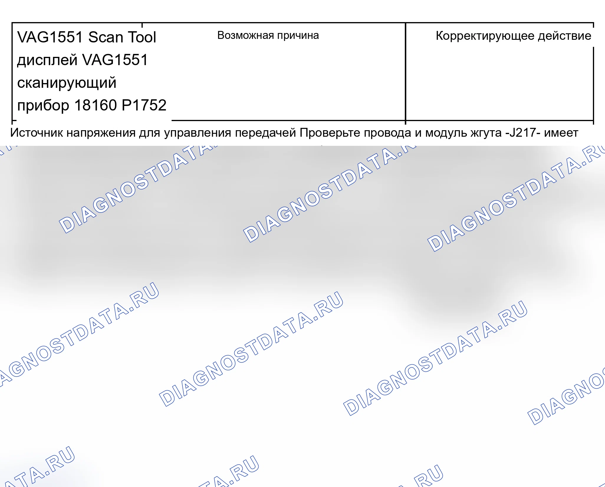 Рис. 786. Audi A6 C5 рестайлинг