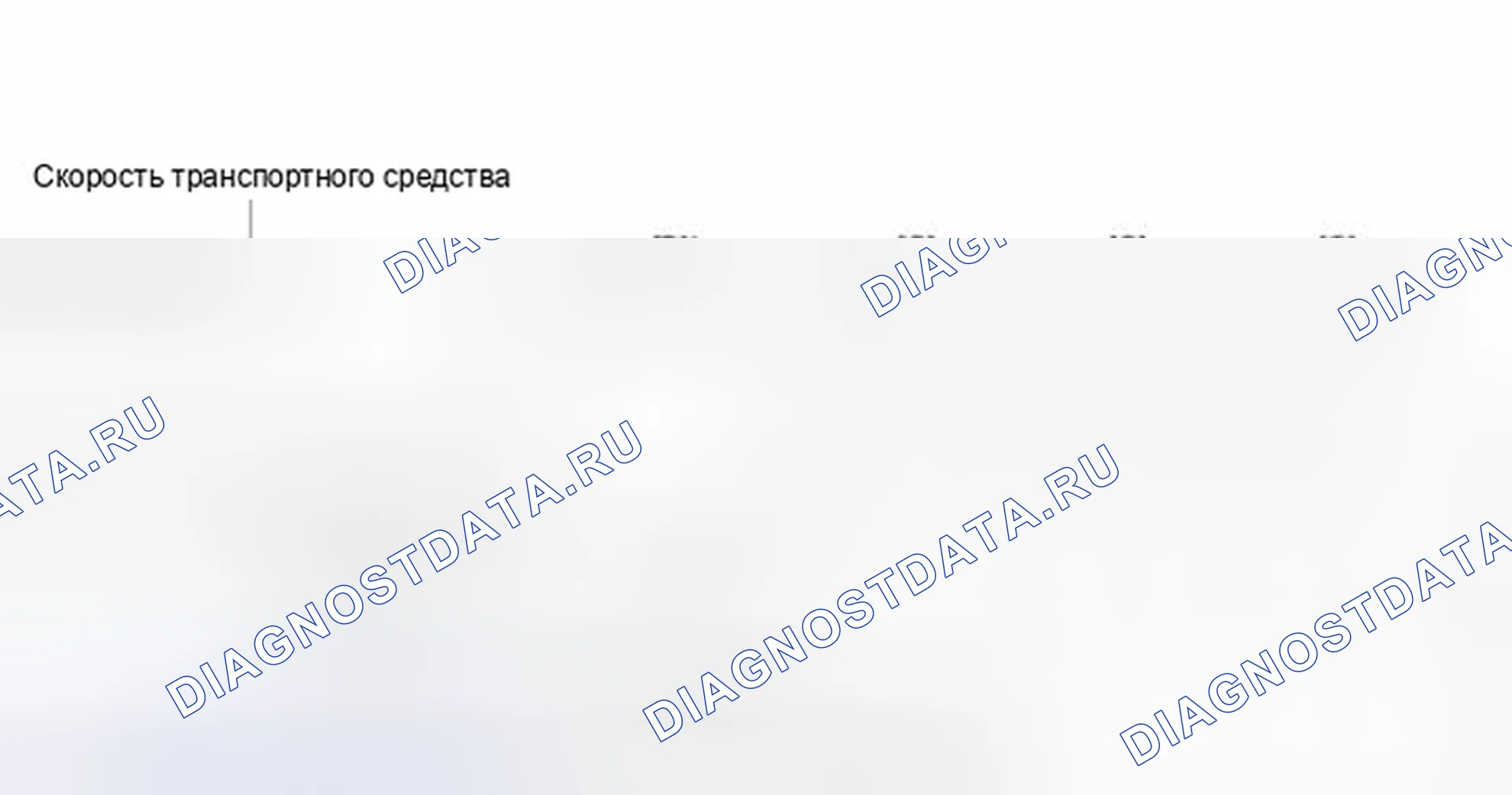 Рис. 38: Схема ездового цикла 17 (P0139, P013A, P013C и P0159). Toyota Camry Solara II