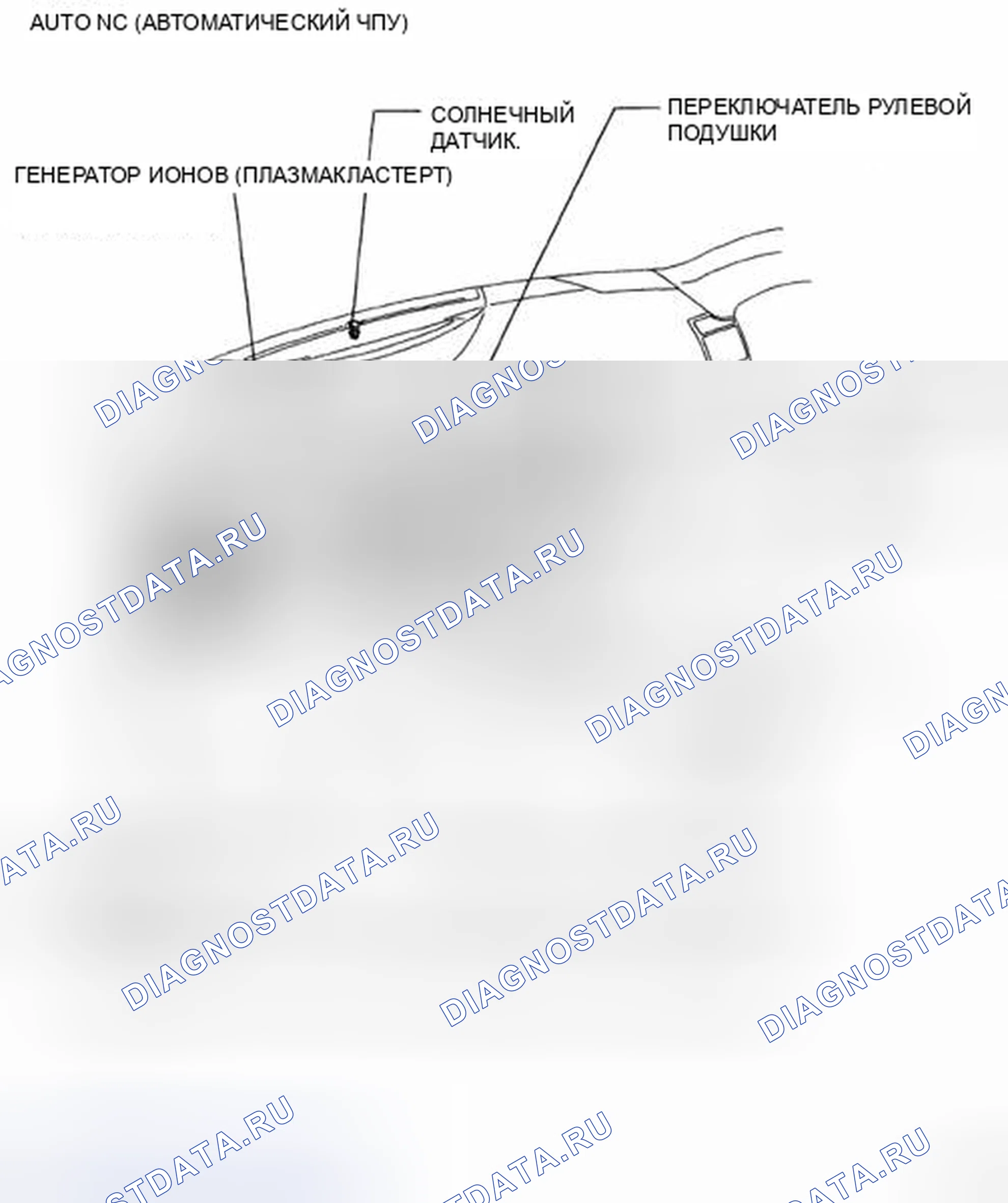 Рис. 6. Toyota Camry XV40