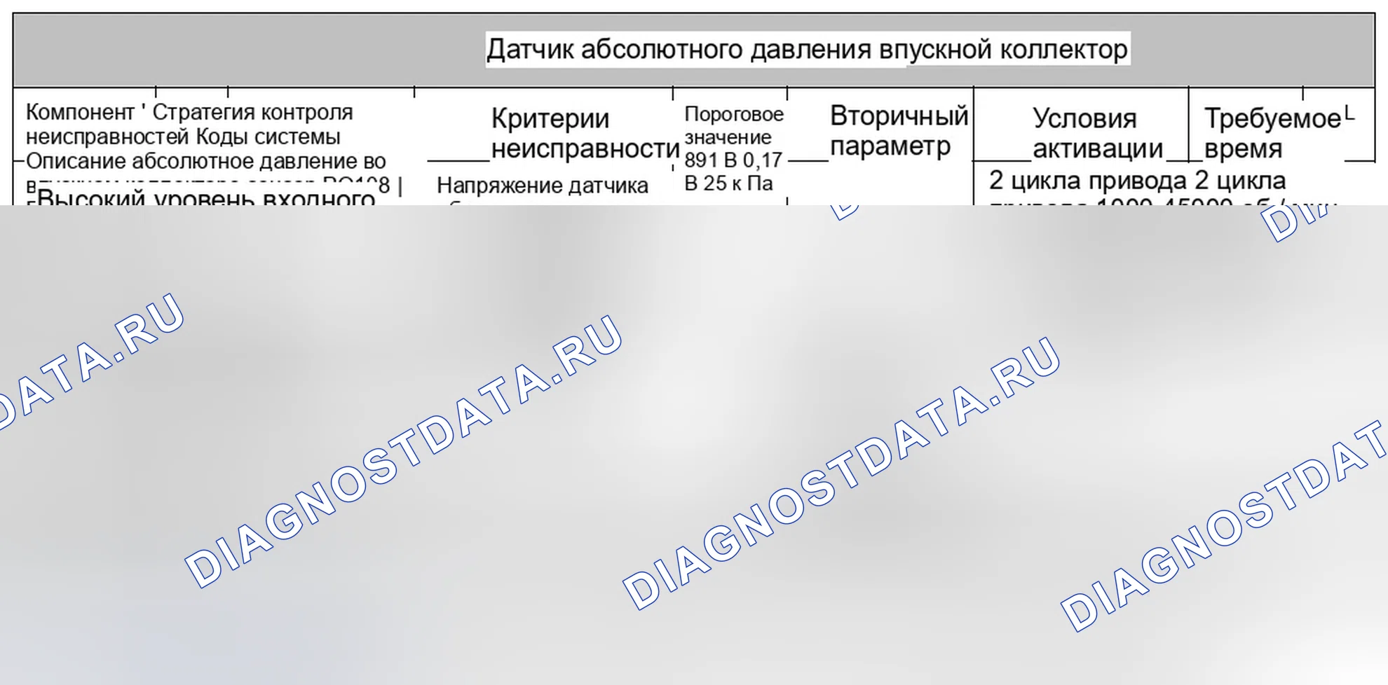 Рис. 67. Jaguar S-type I рестайлинг