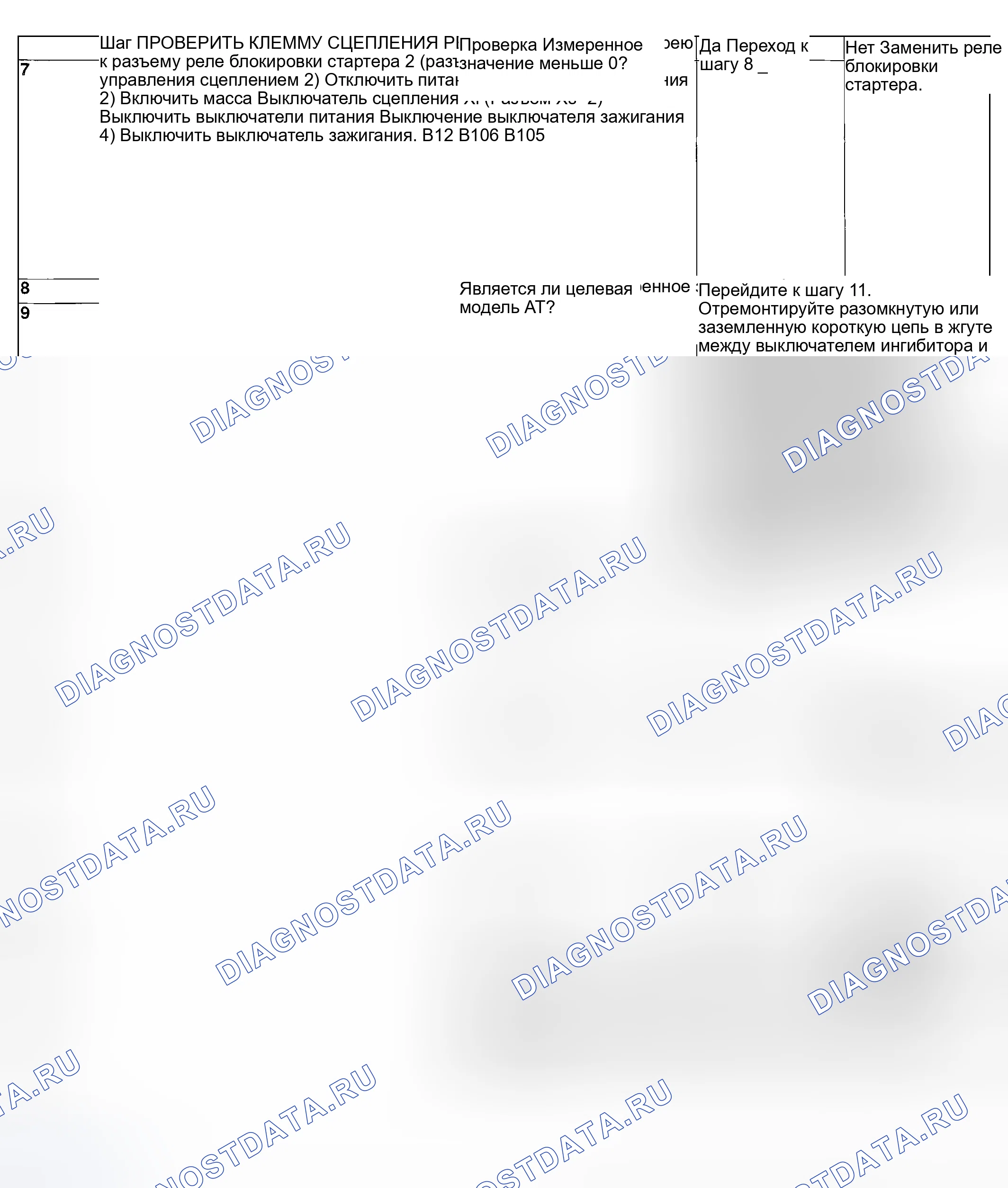 Рис. 1140. Subaru Legacy BL/BP