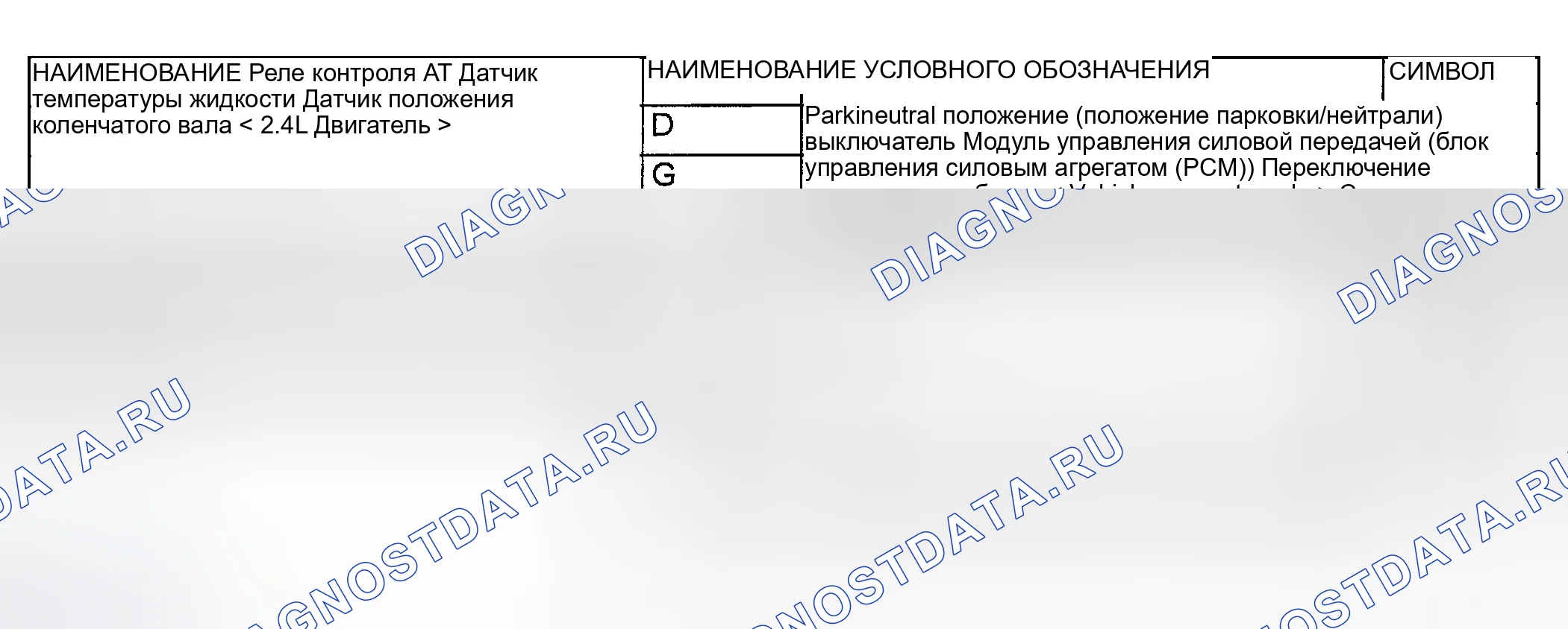 Рис. 297: СХЕМА РАЗМЕЩЕНИЯ КОМПОНЕНТОВ СИСТЕМЫ УПРАВЛЕНИЯ A / T. Mitsubishi Eclipse III