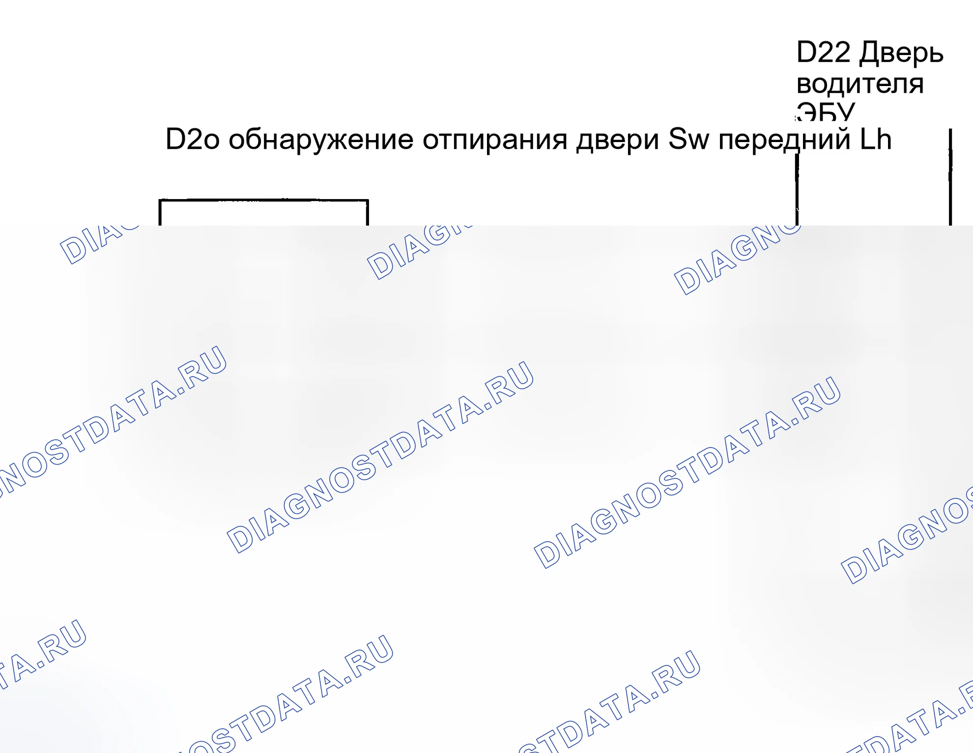 Рис. 78: электросхема. Toyota Sequoia I