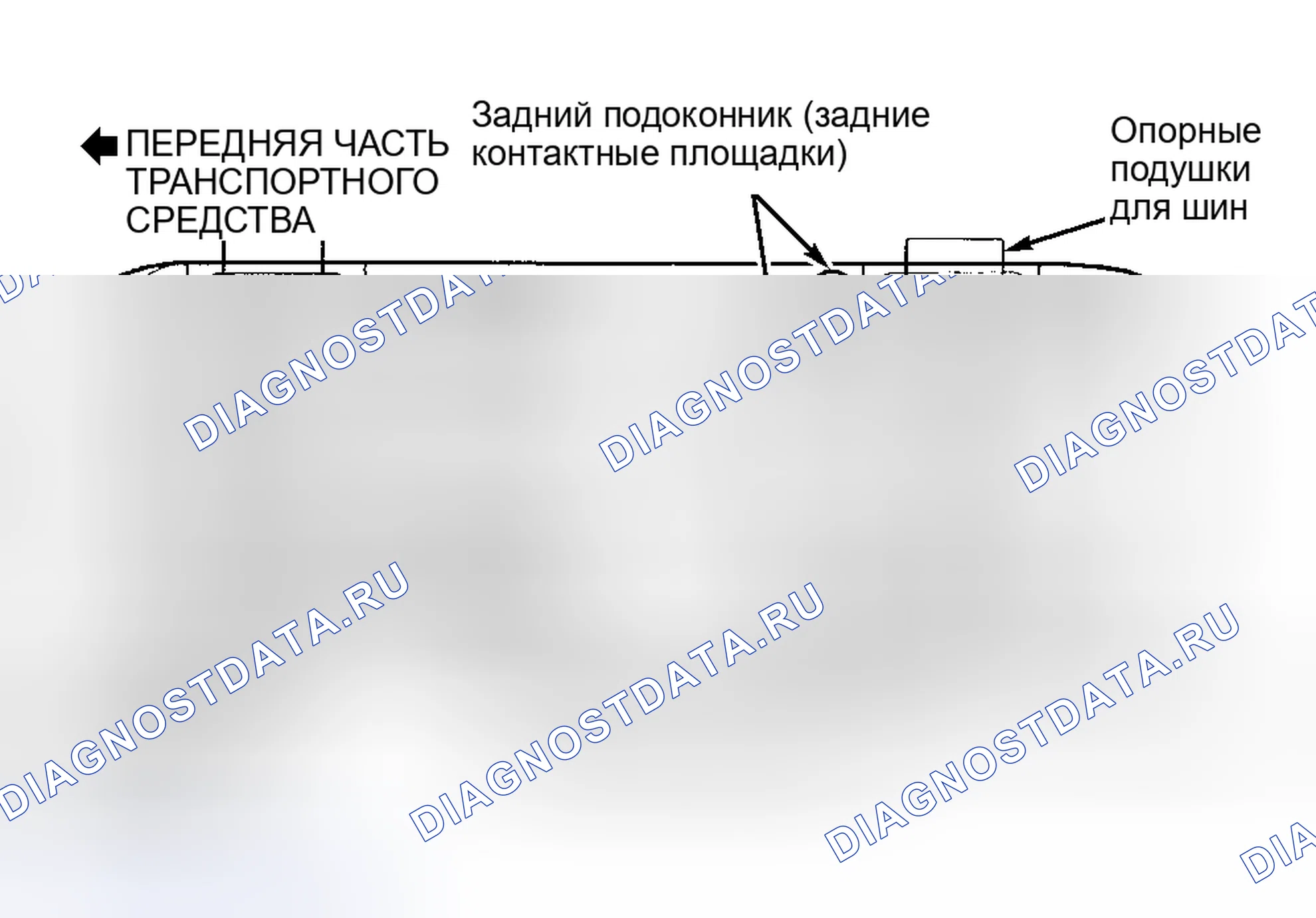Рис. 14. Hyundai ix25 I рестайлинг