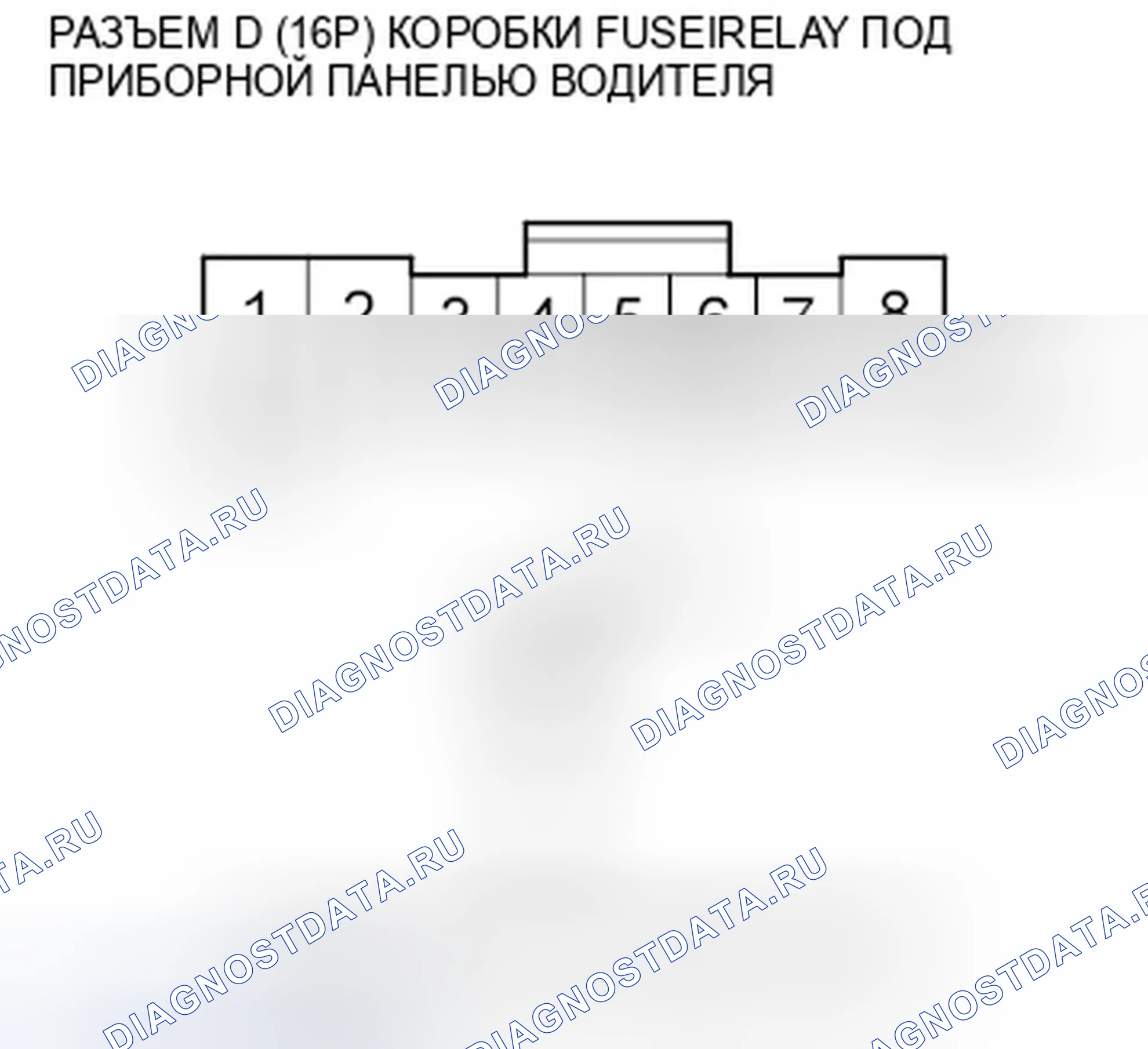 Рис. 90. Honda Accord VIII рестайлинг