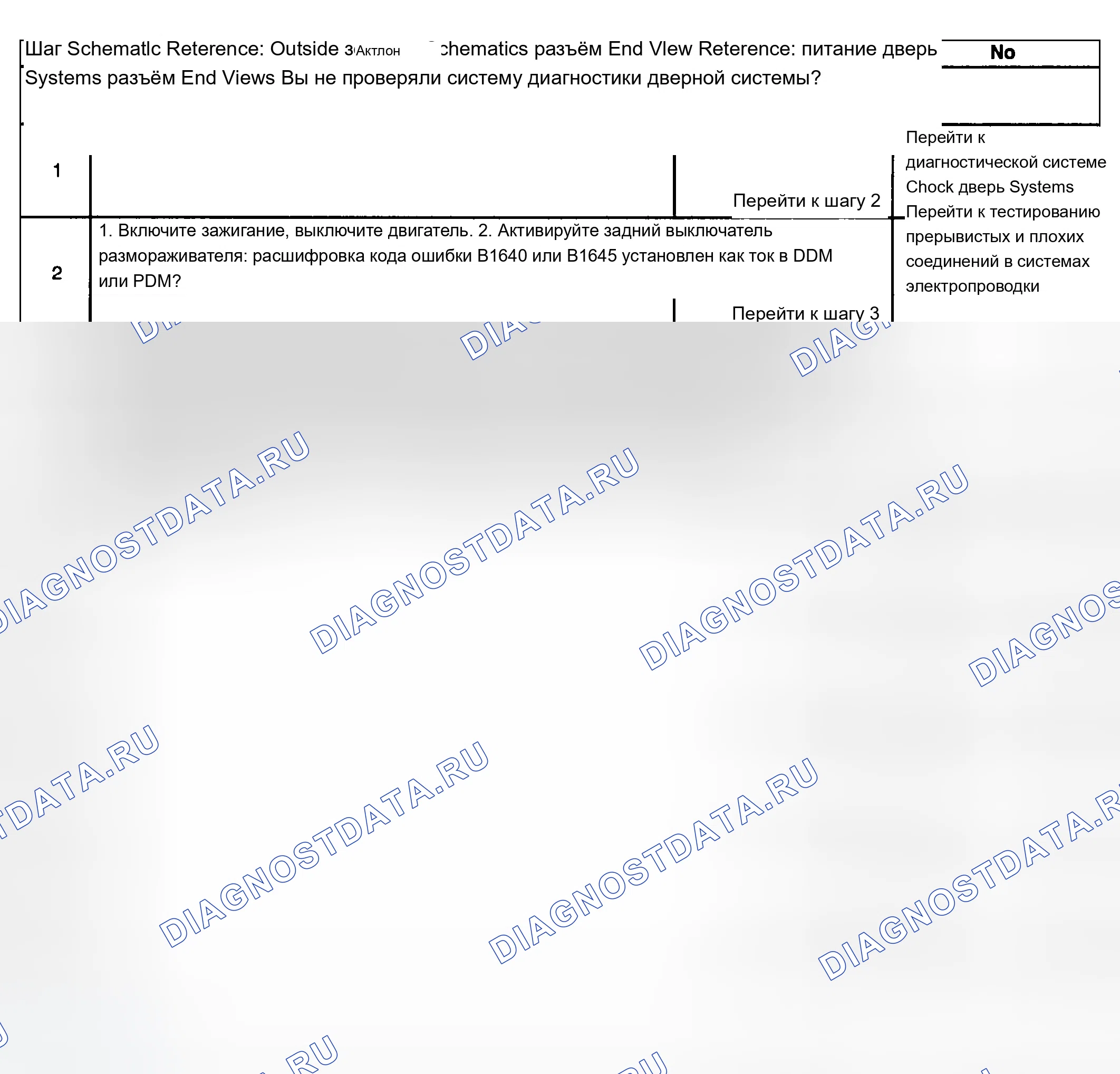 Рис. 122: Условия очистки расшифровка кода ошибки. Chevrolet Silverado 1500 HD 