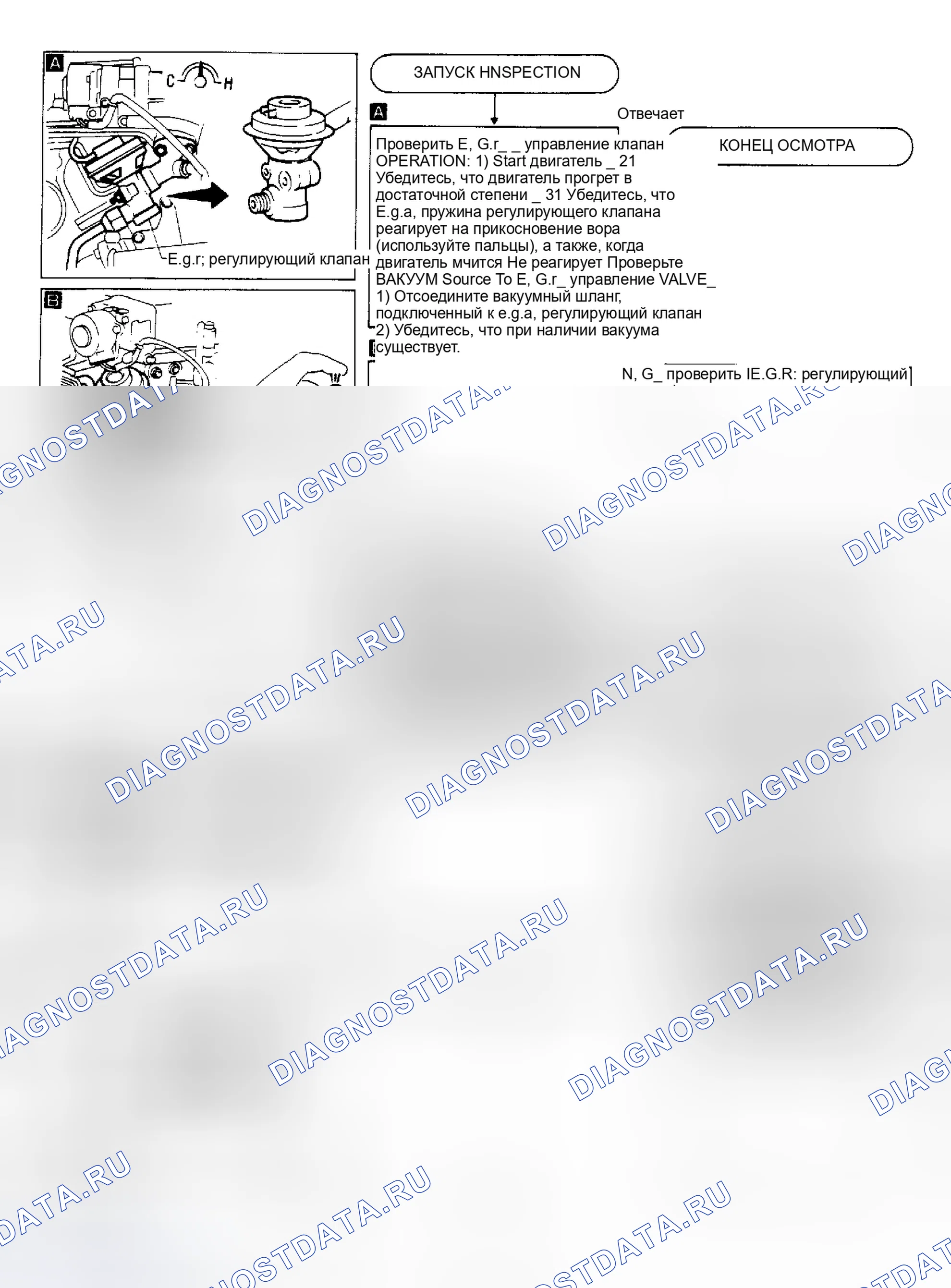 Рис. 24: ФУНКЦИОНАЛЬНАЯ СХЕМА рециркуляция отработавших газов. Nissan Maxima J30