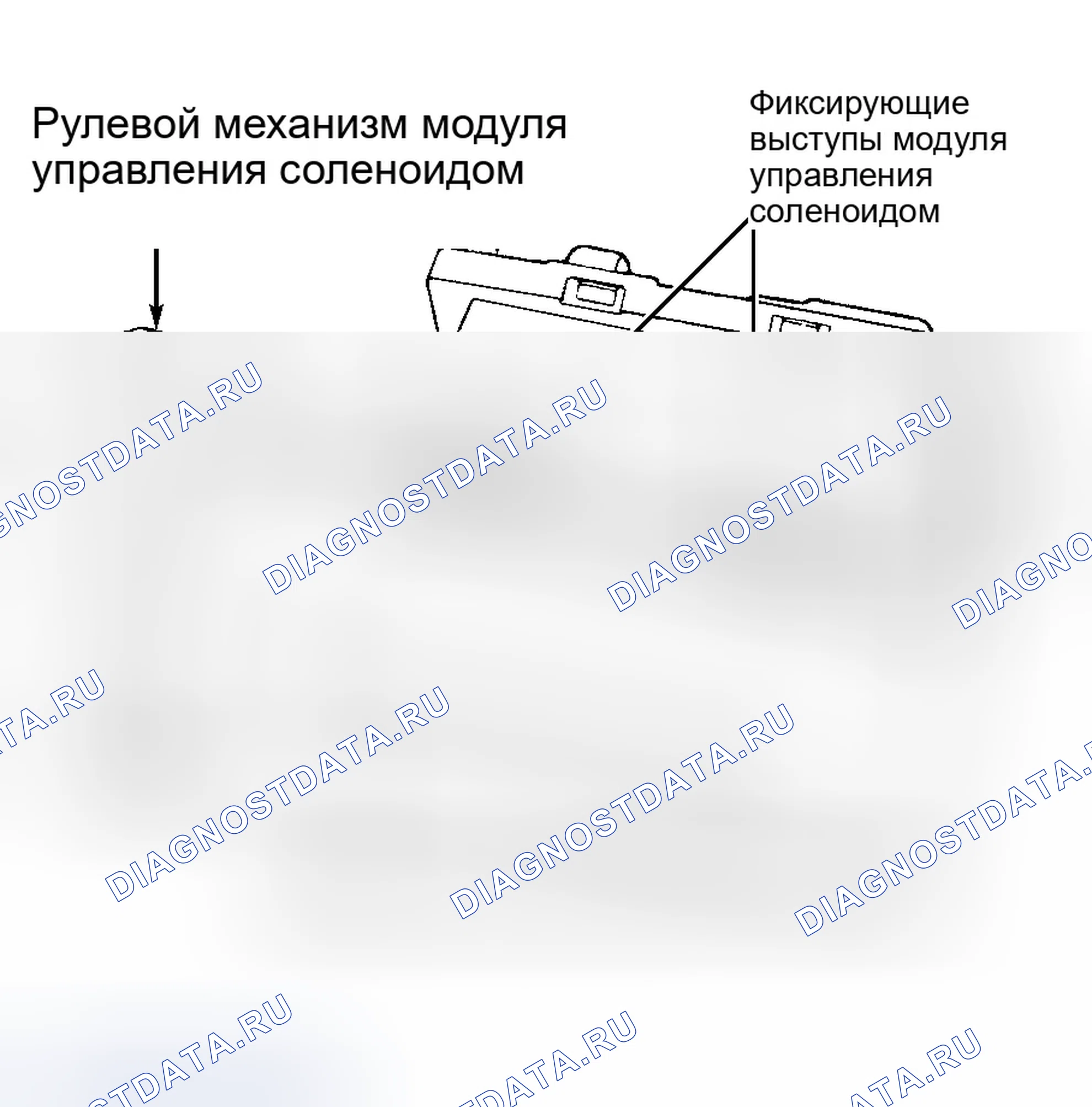 Рис. 10. Chrysler Concorde I