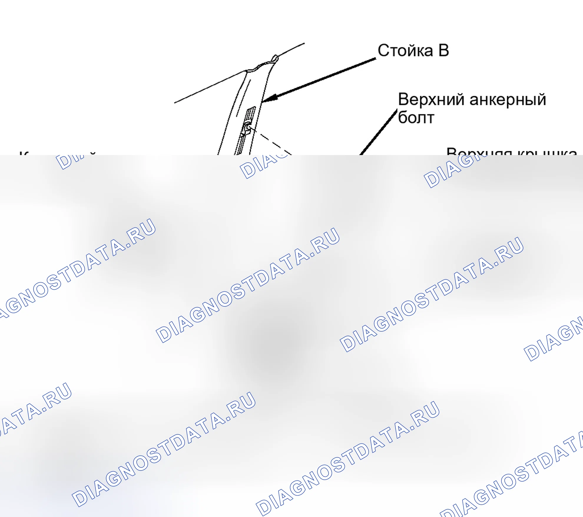 Рис. 21: Демонтаж и монтаж. Honda Edix I