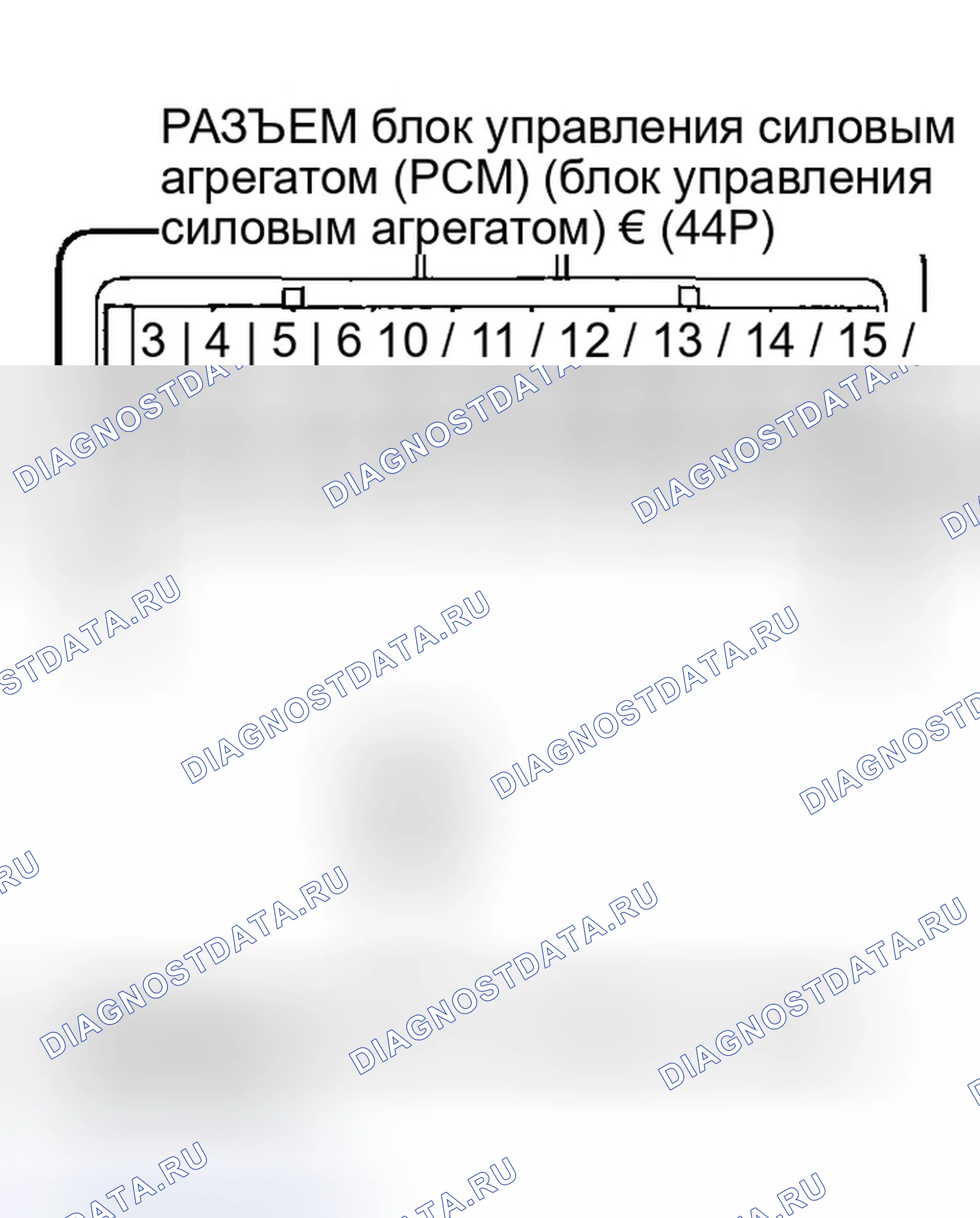 Рис. 287. Honda Odyssey III
