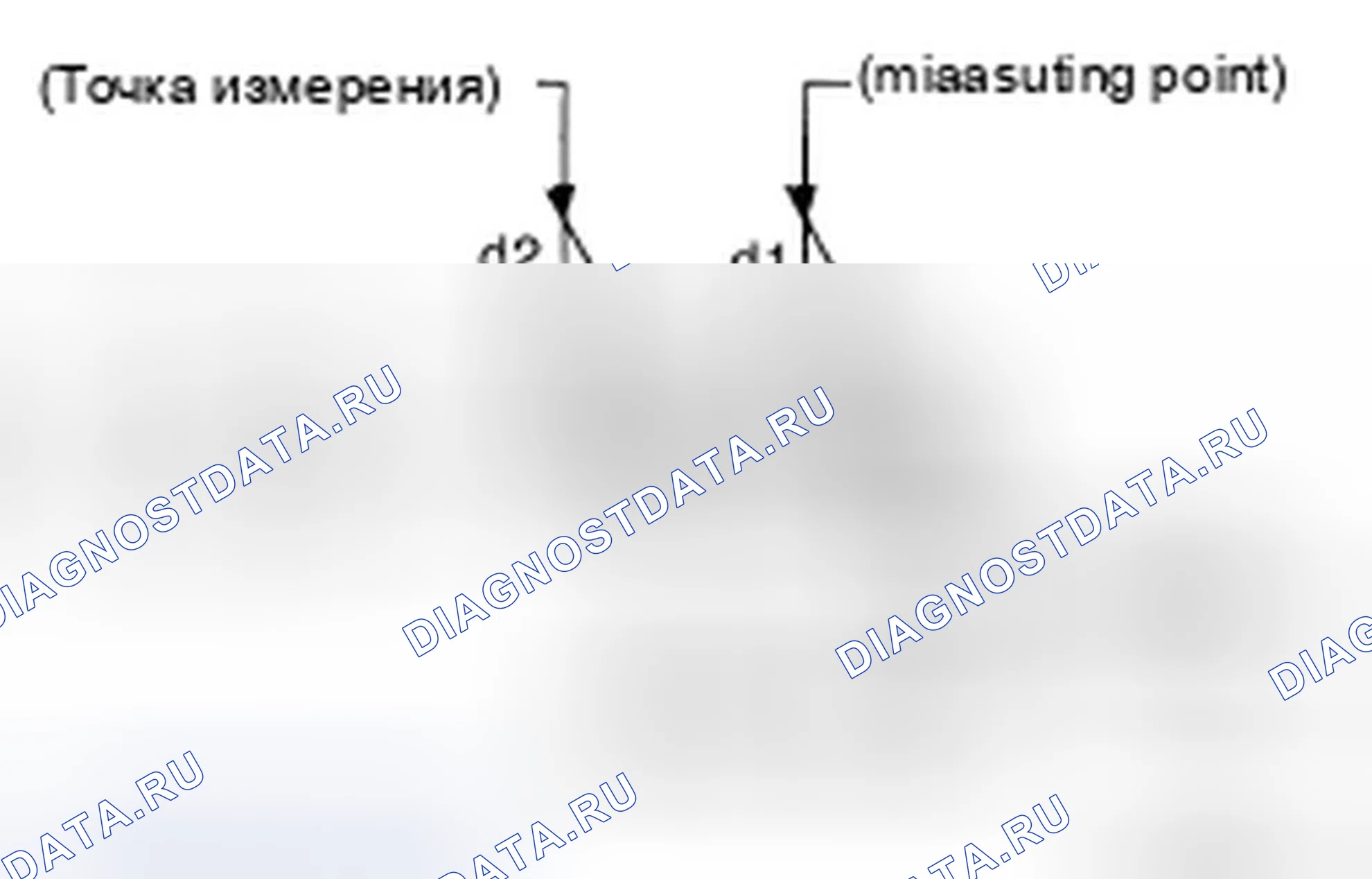 Рис. 216: Внешний диаметр болтов головки цилиндров. Infiniti FX35 I рестайлинг