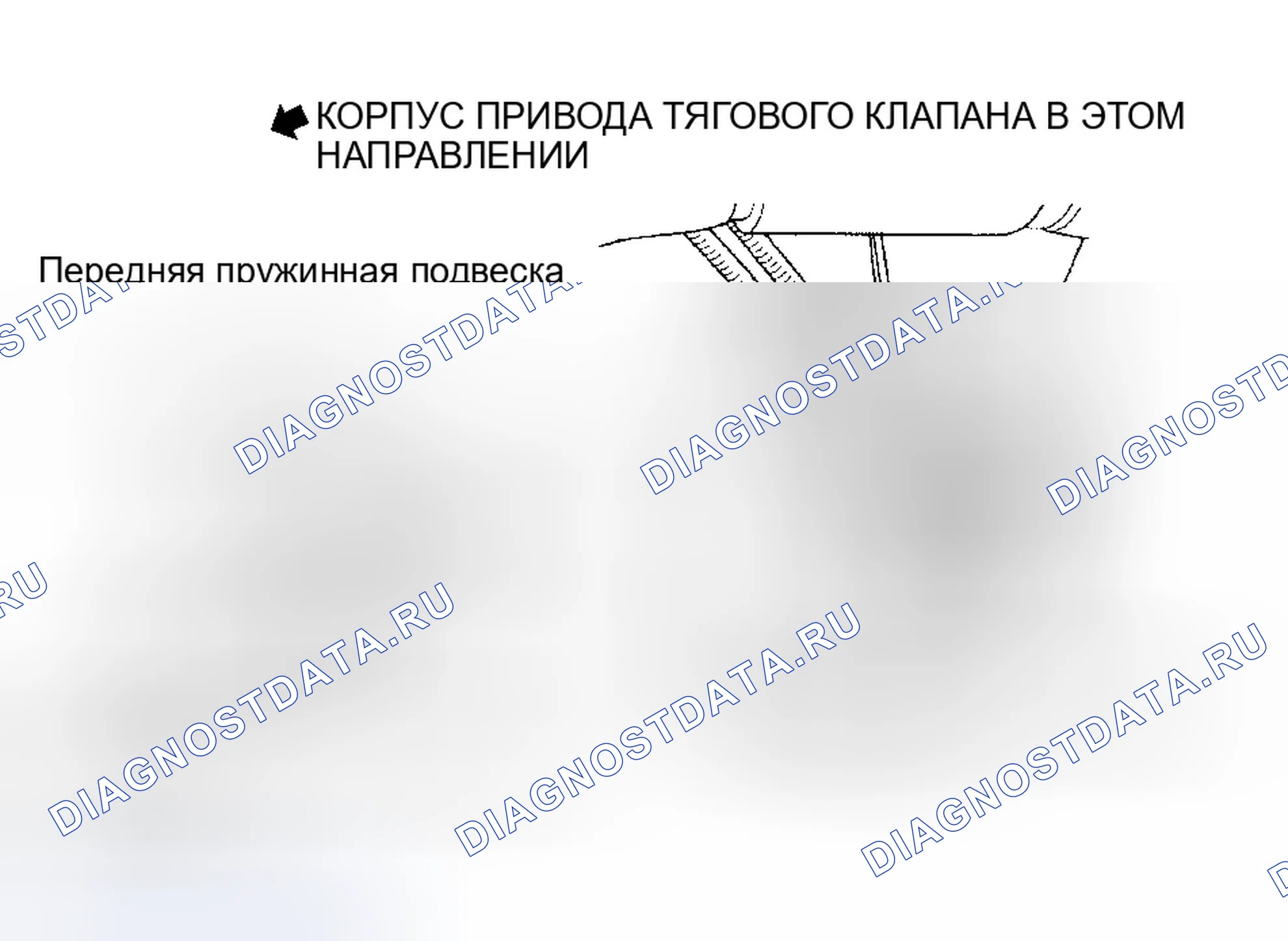 Рис. 5. Chrysler Town & Country III