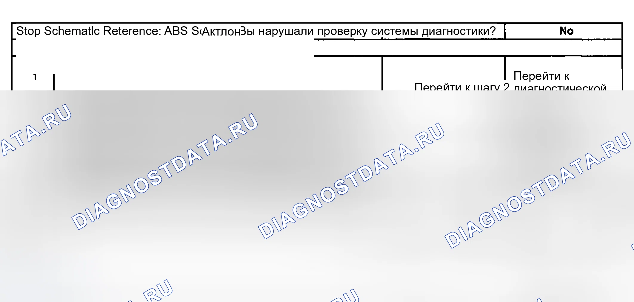 Рис. 58. Kia Ceed CD