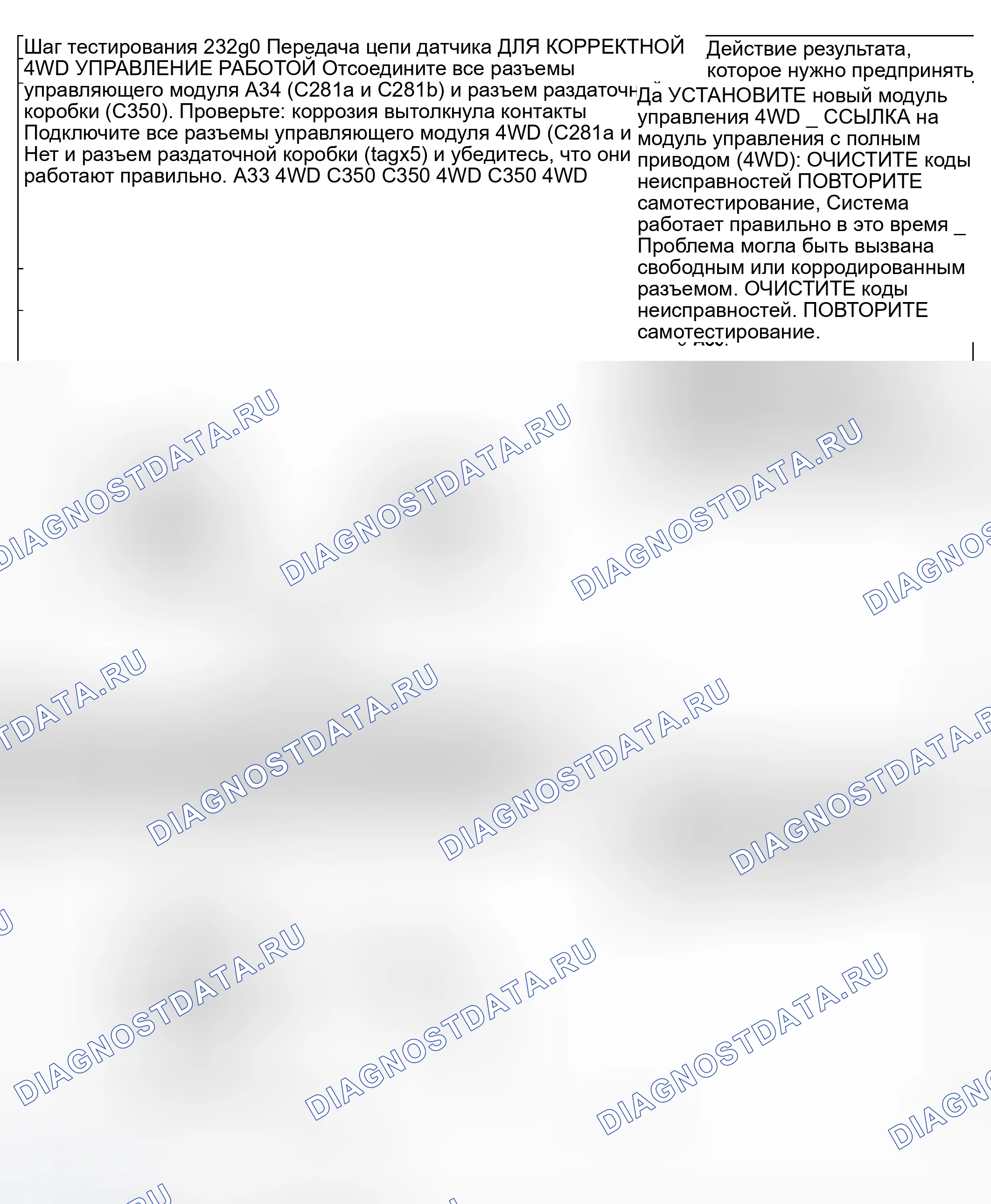 Рис. 118. Hyundai Nexo I